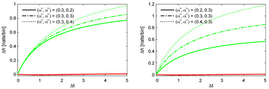 Entropy 27 00555 g0a2