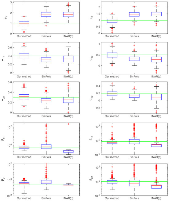Entropy 27 00555 g0a3