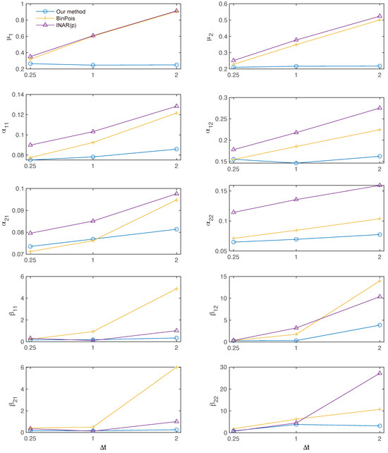Entropy 27 00555 g0a4