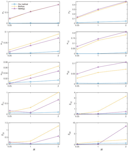 Entropy 27 00555 g0a5