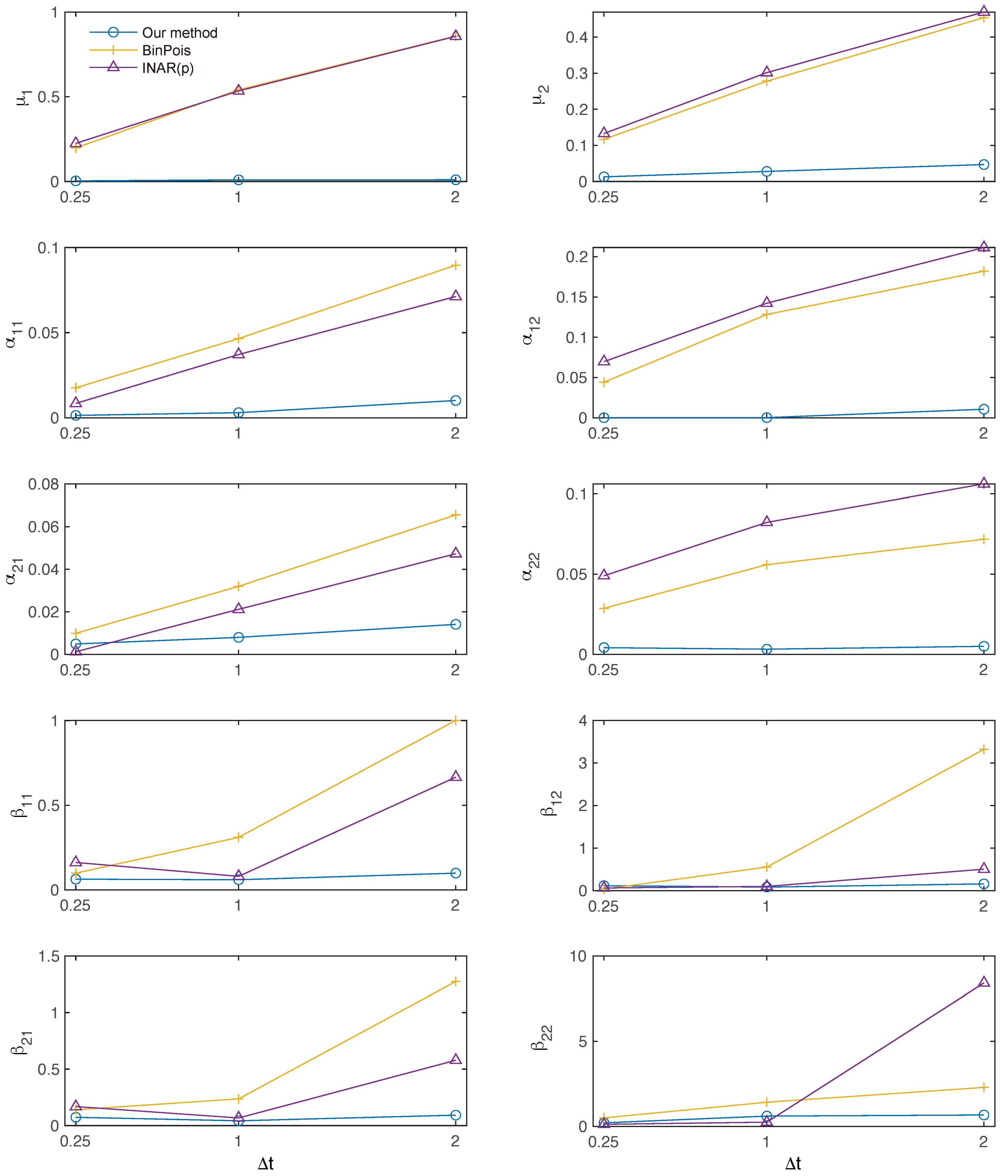 Entropy 27 00555 g0a5