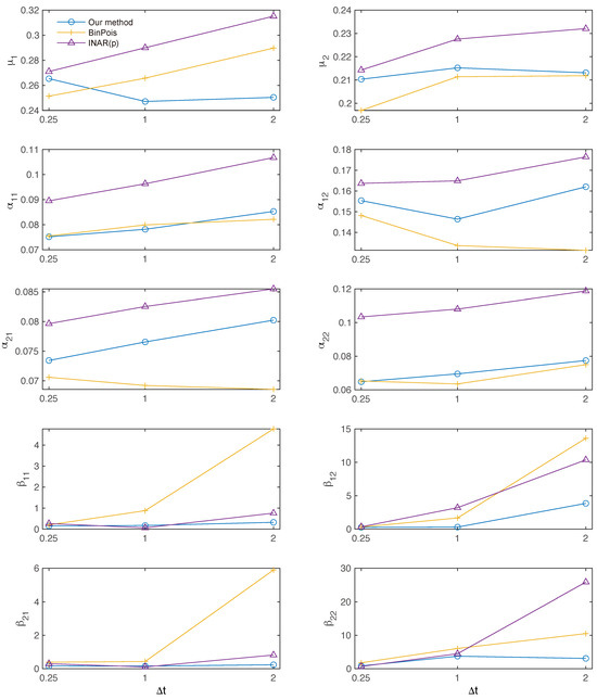 Entropy 27 00555 g0a6