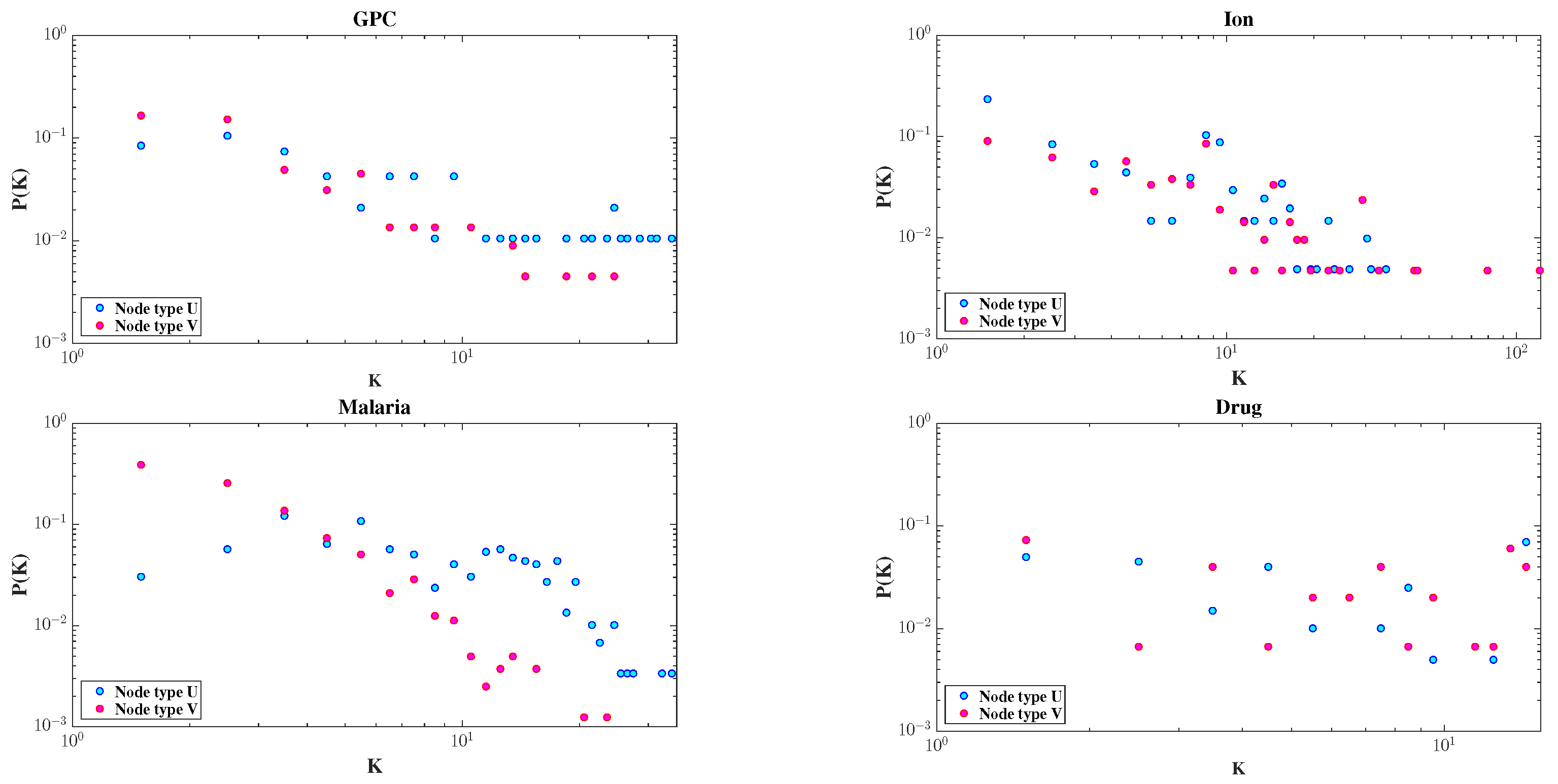 Entropy 27 00556 g003