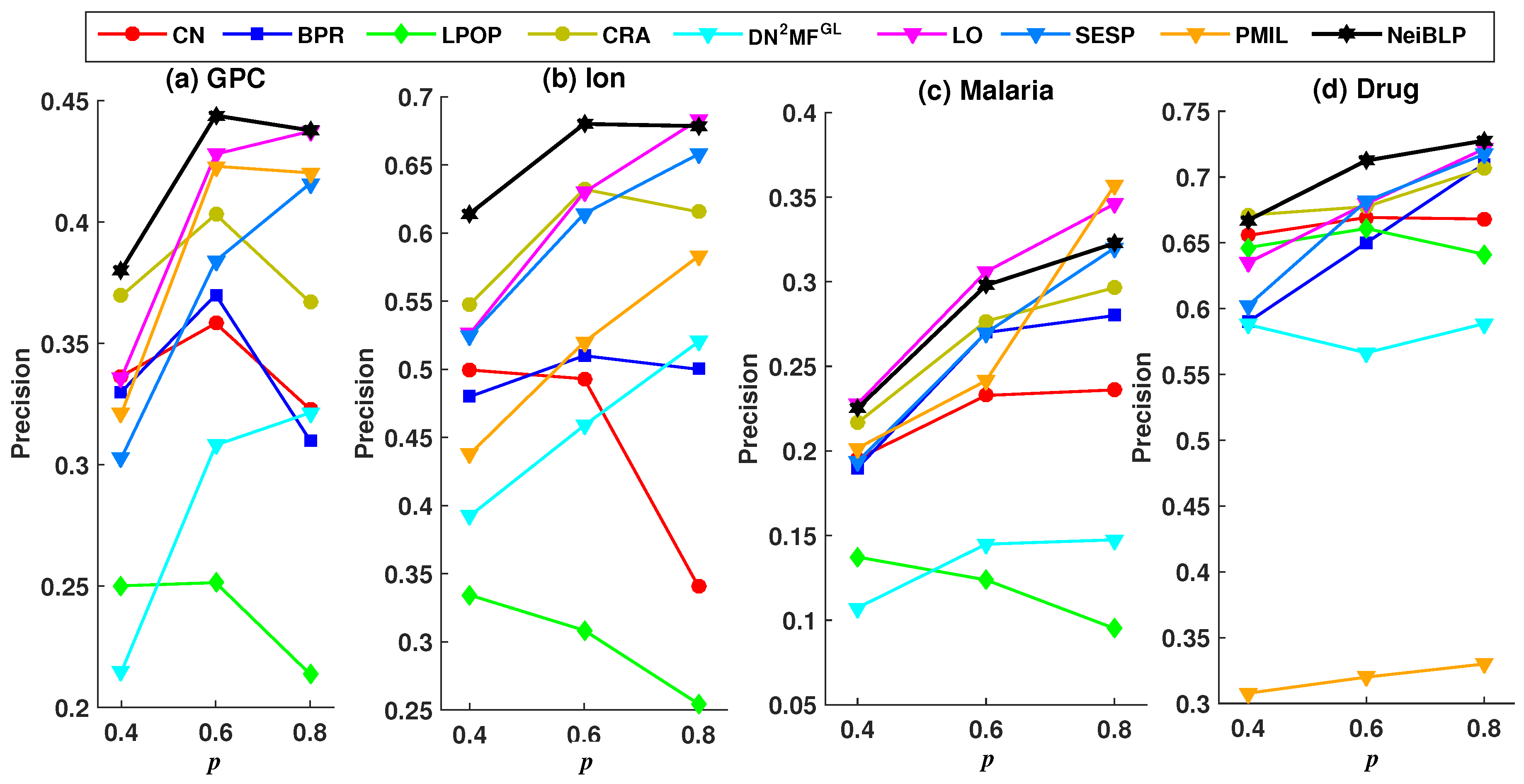 Entropy 27 00556 g004