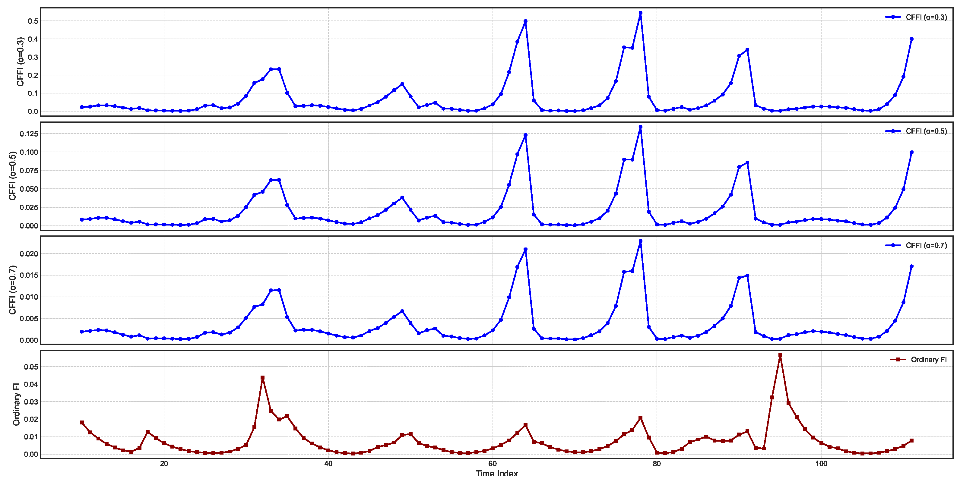 Entropy 27 00560 g002 Entropy 27 00560 g002