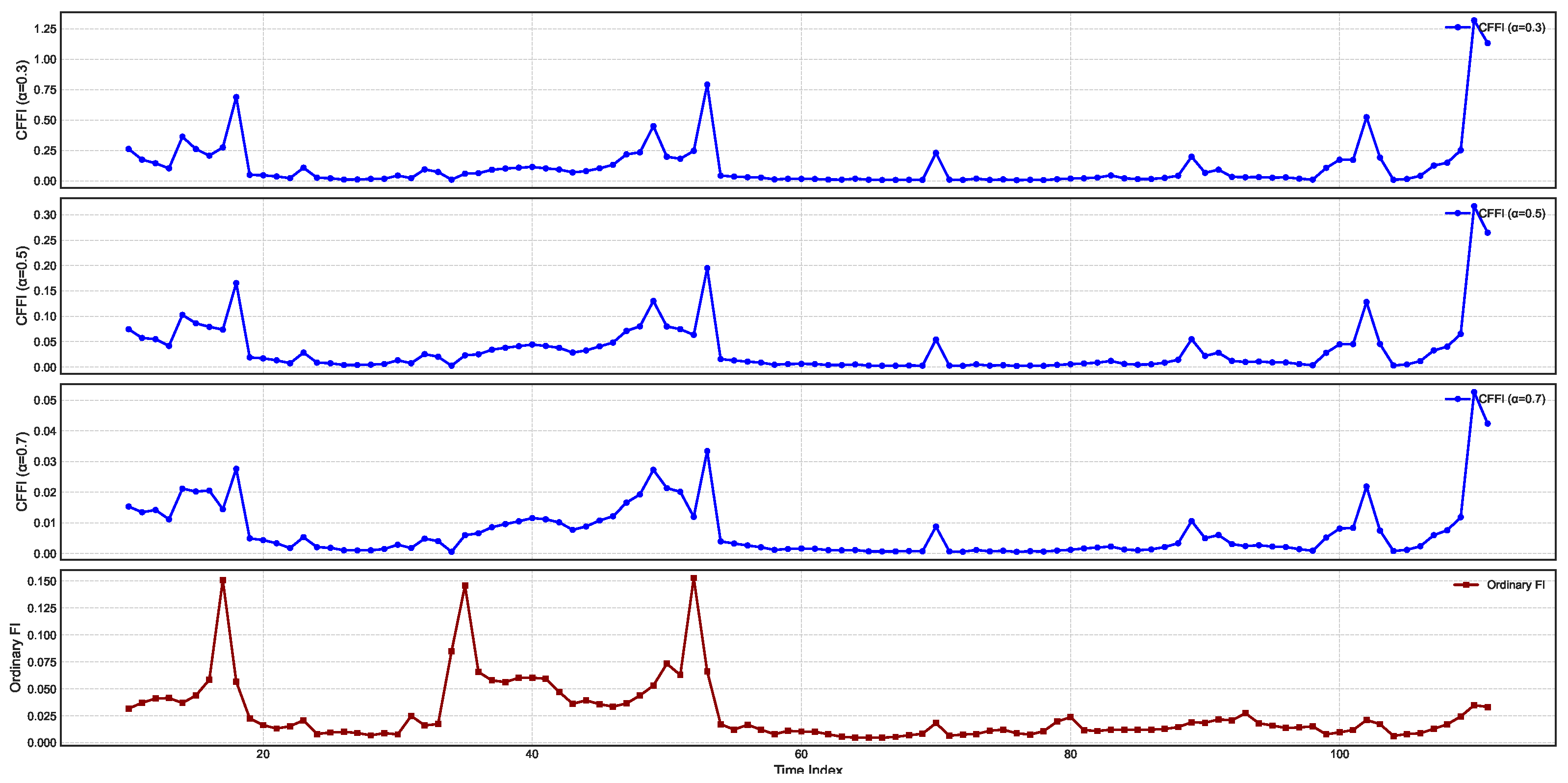 Entropy 27 00560 g003 Entropy 27 00560 g003