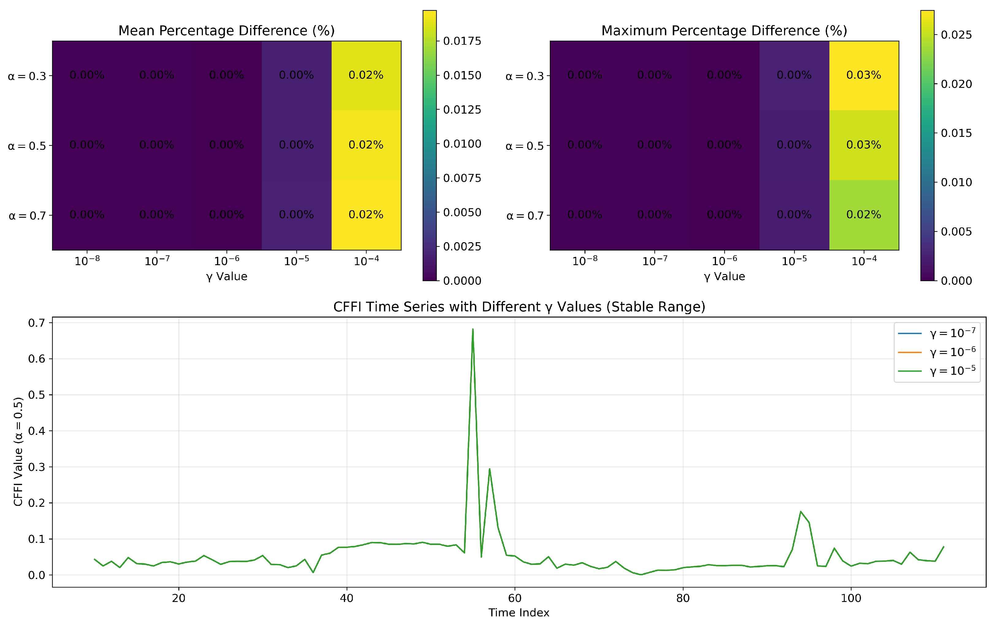 Entropy 27 00560 g0a12 Entropy 27 00560 g0a12