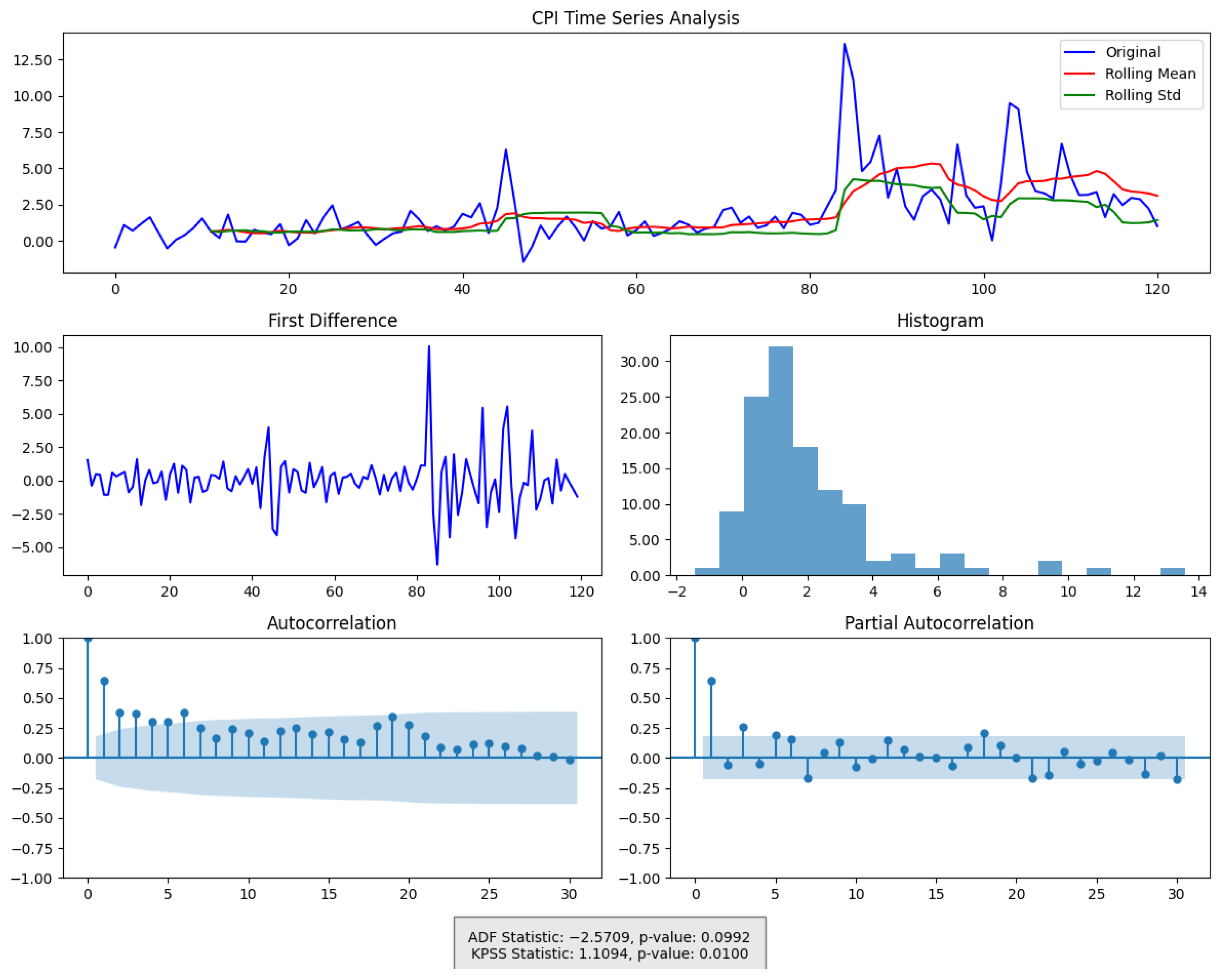 Entropy 27 00560 g0a5 Entropy 27 00560 g0a5