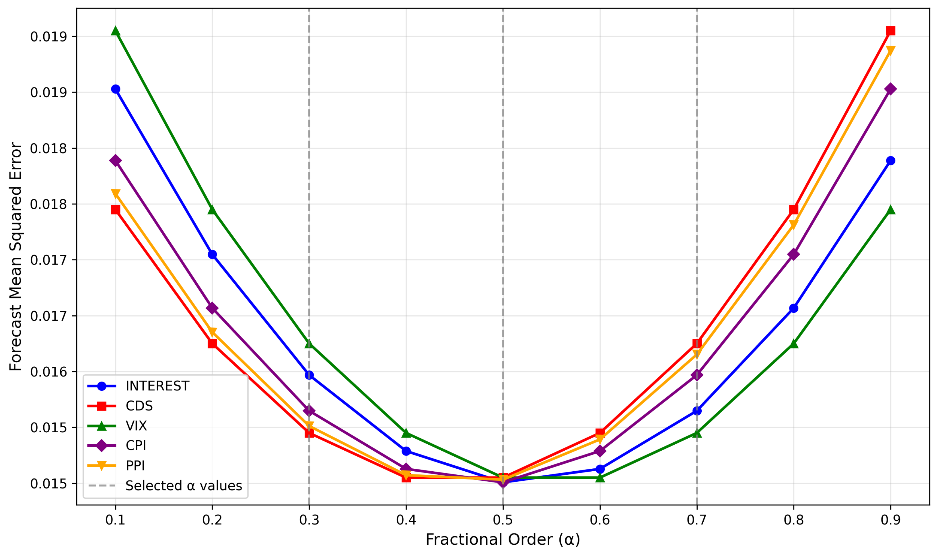 Entropy 27 00560 g0a6 Entropy 27 00560 g0a6