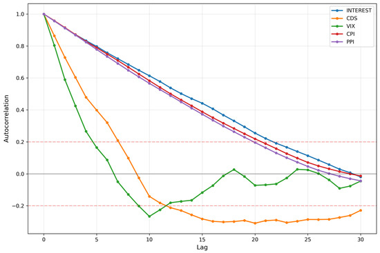 Entropy 27 00560 g0a7