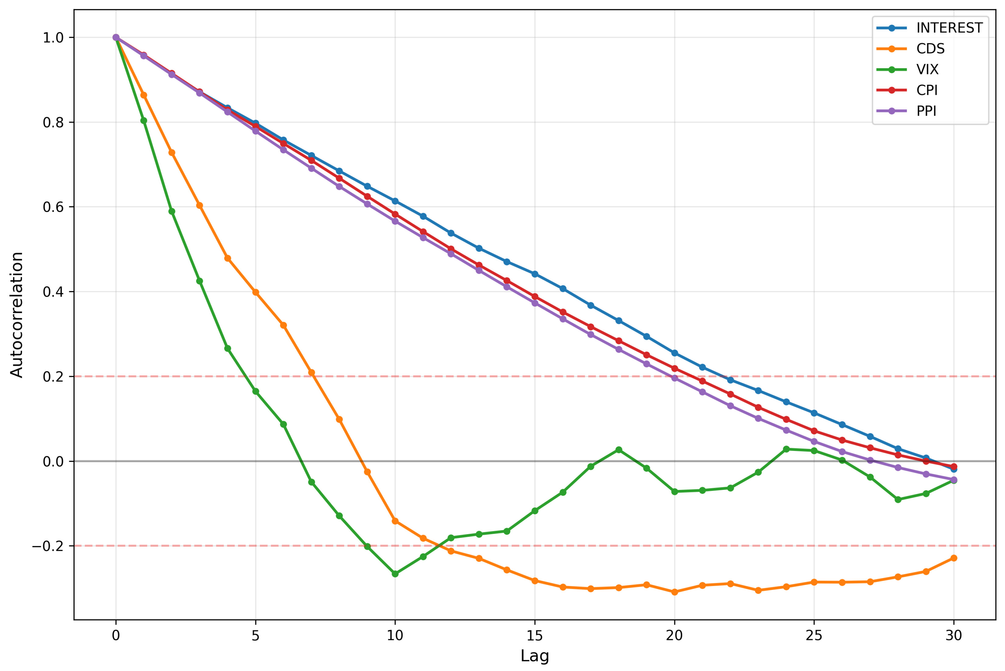 Entropy 27 00560 g0a7 Entropy 27 00560 g0a7