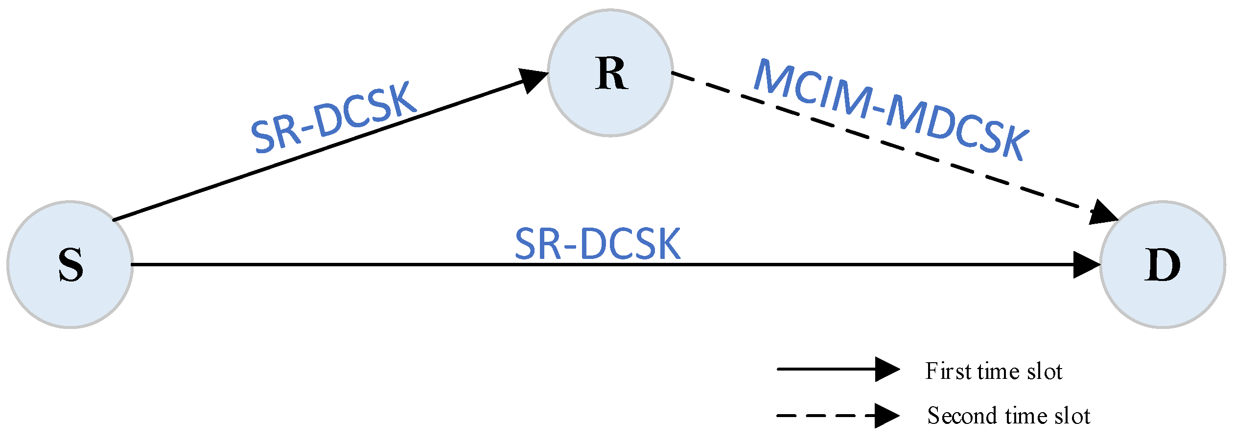 Entropy 27 00562 g001