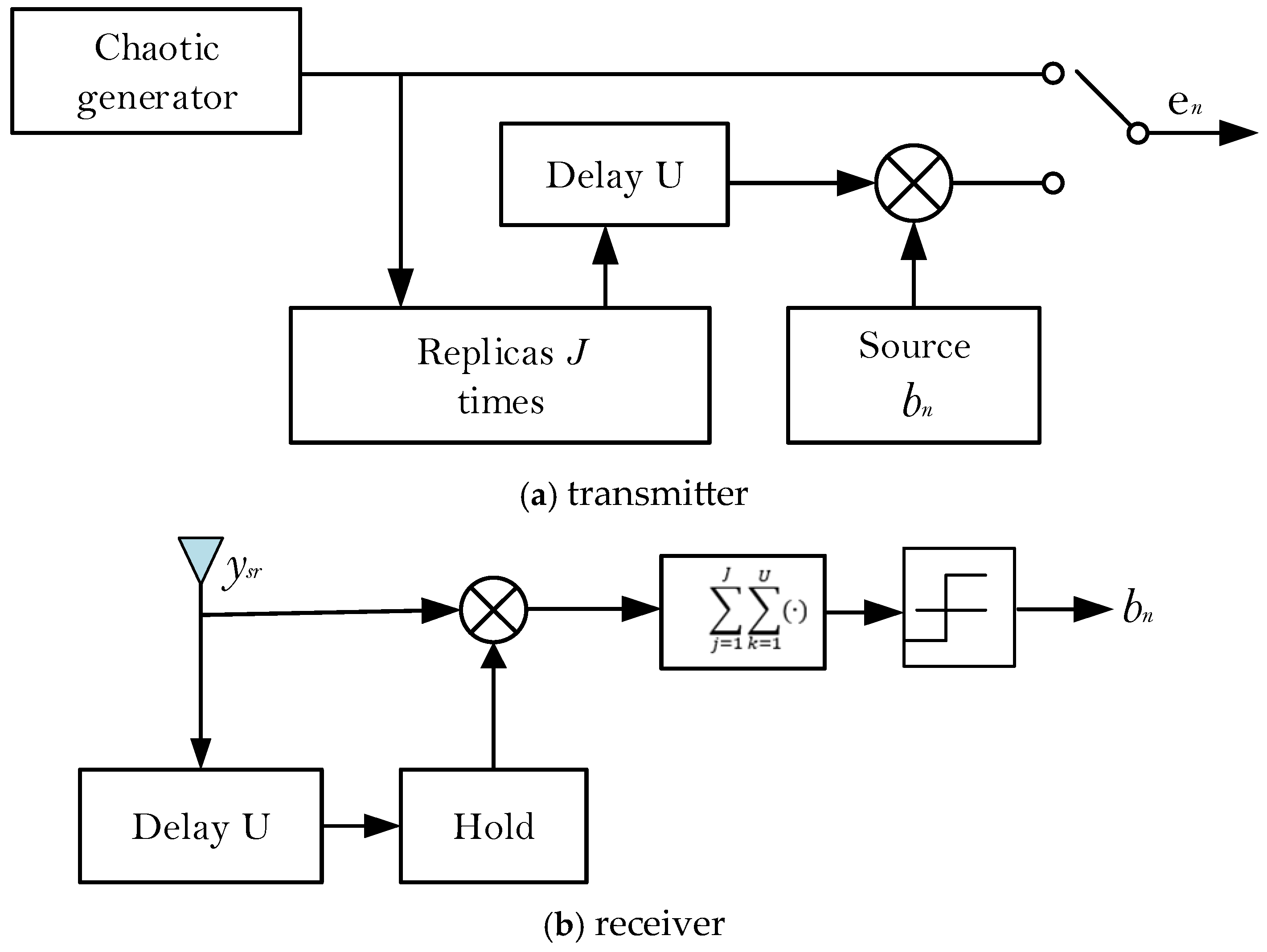 Entropy 27 00562 g002