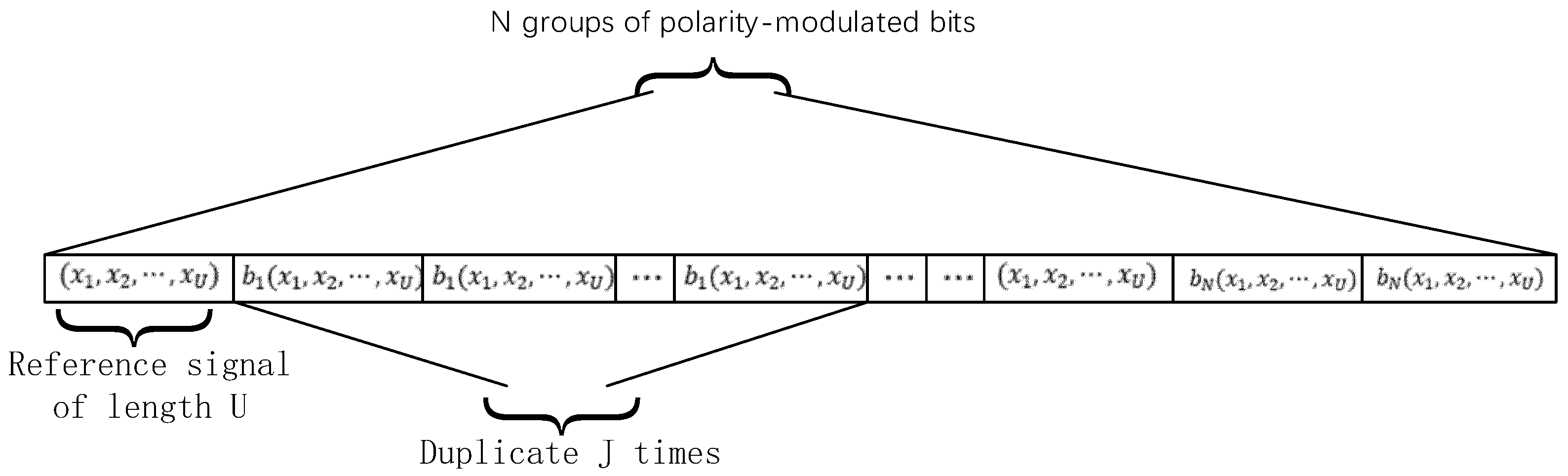 Entropy 27 00562 g003