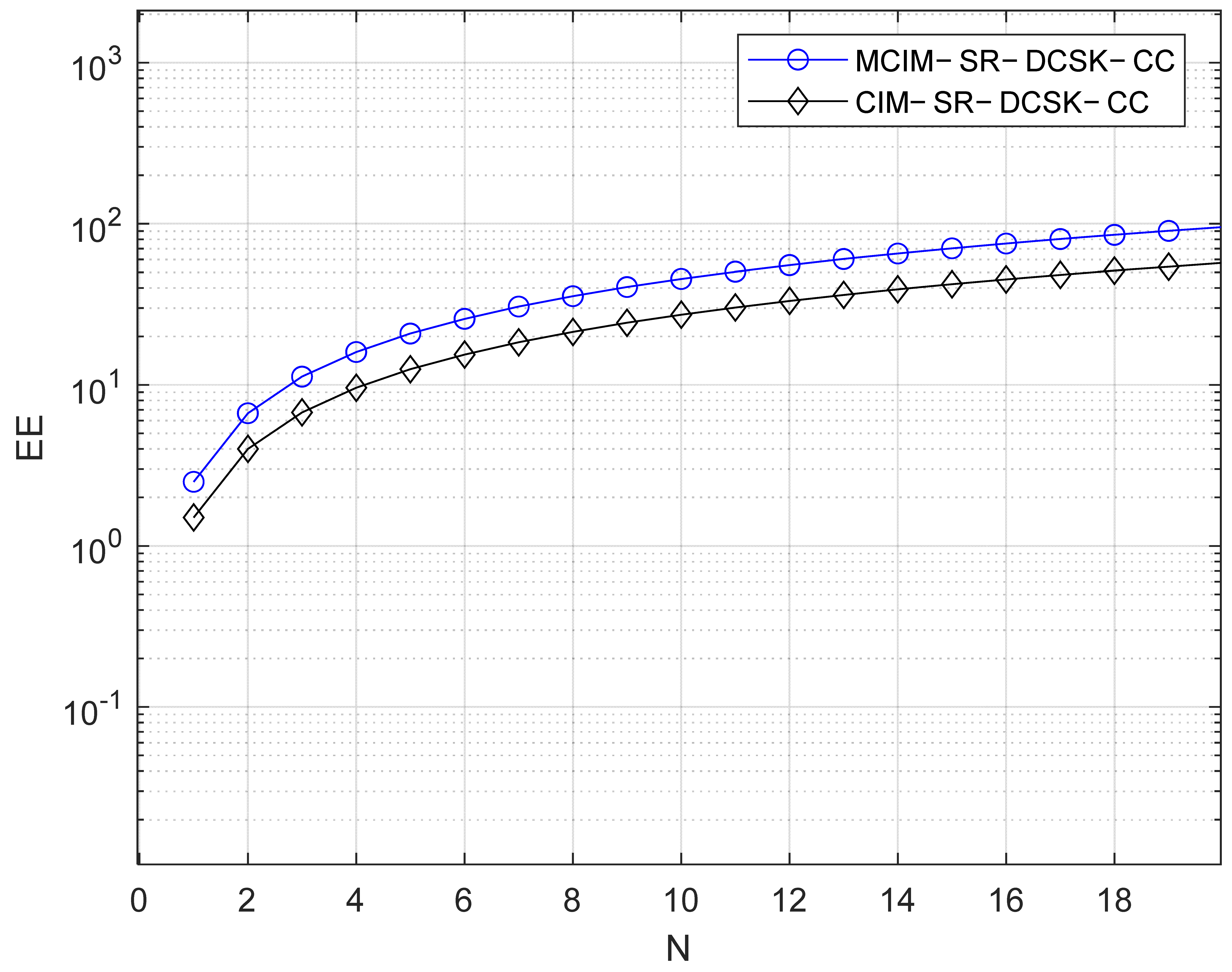 Entropy 27 00562 g005