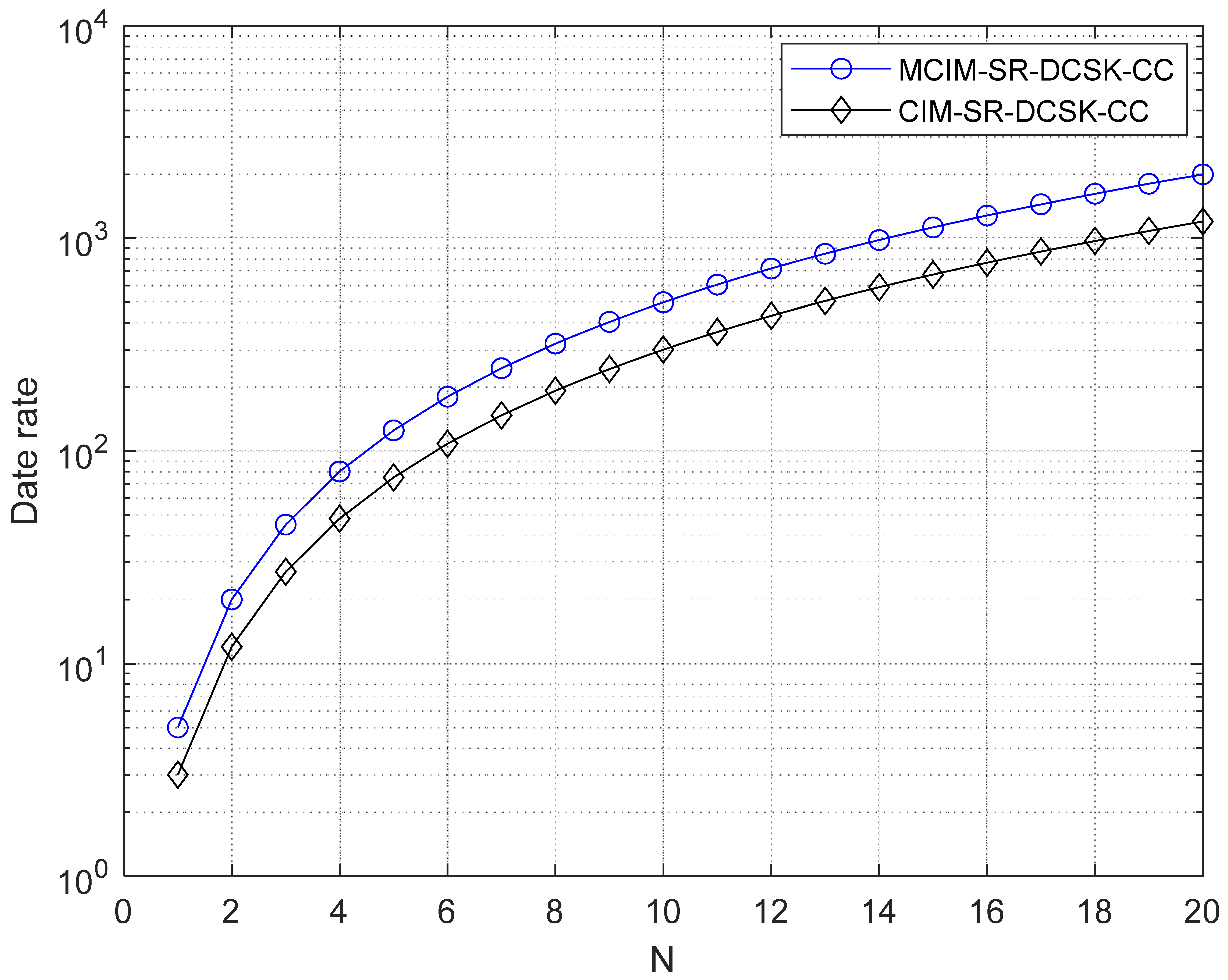 Entropy 27 00562 g006