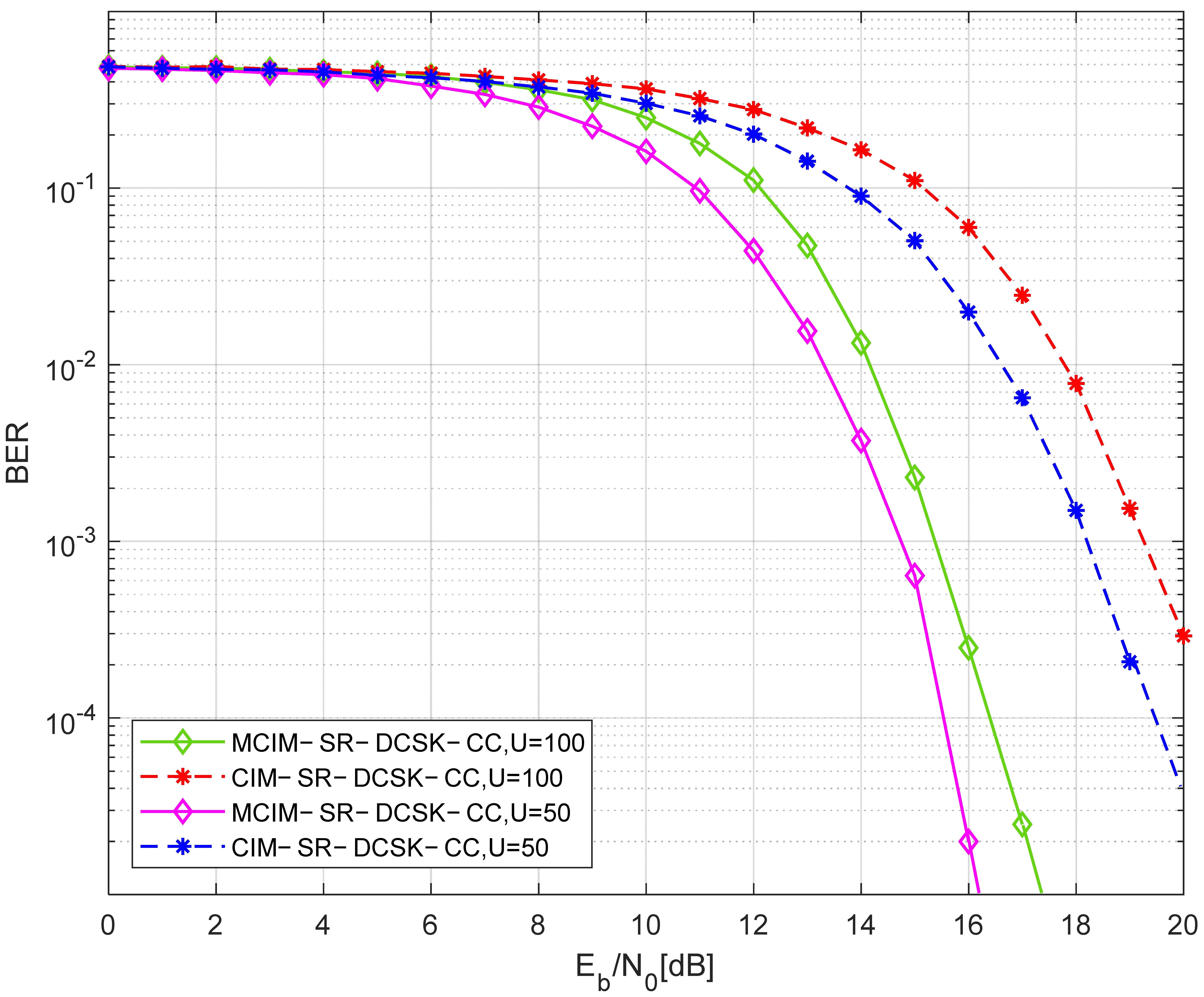 Entropy 27 00562 g012