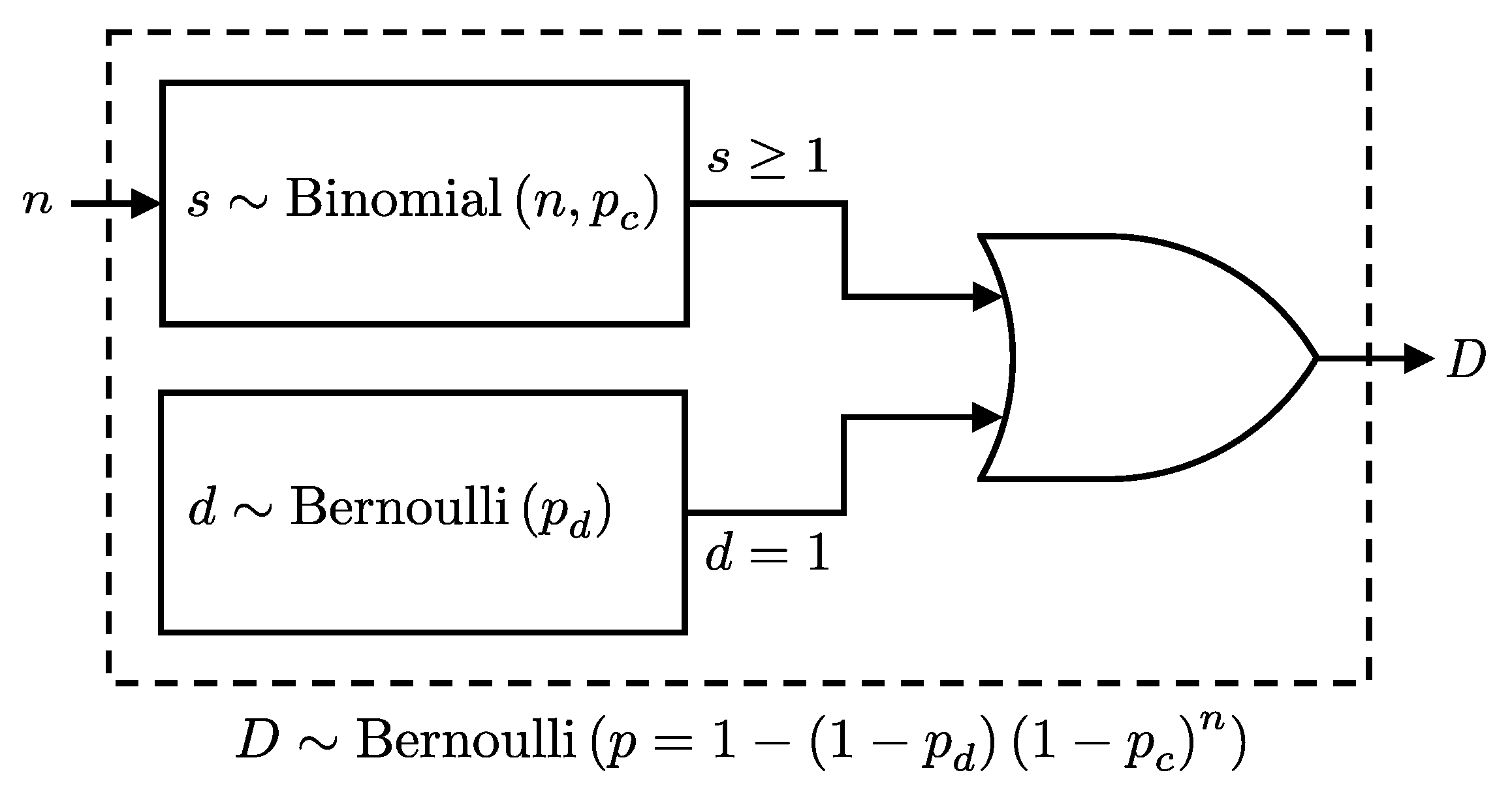 Entropy 27 00568 g001