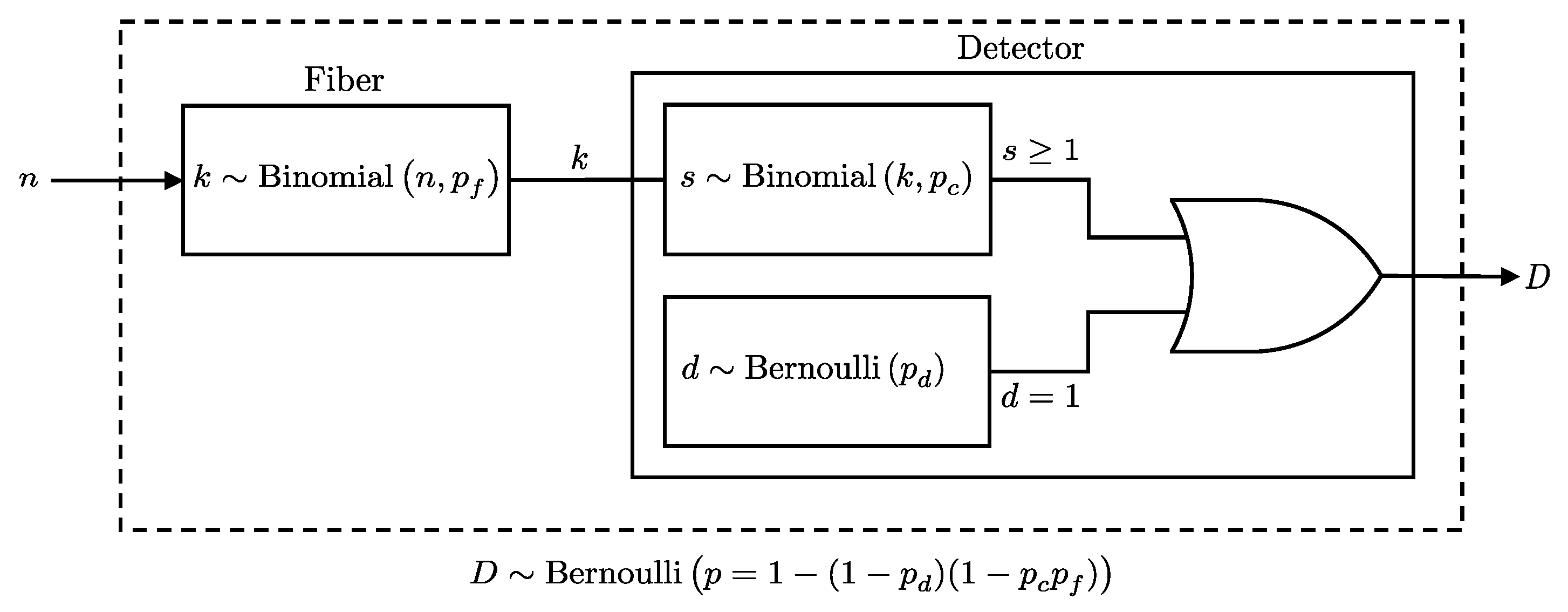 Entropy 27 00568 g002