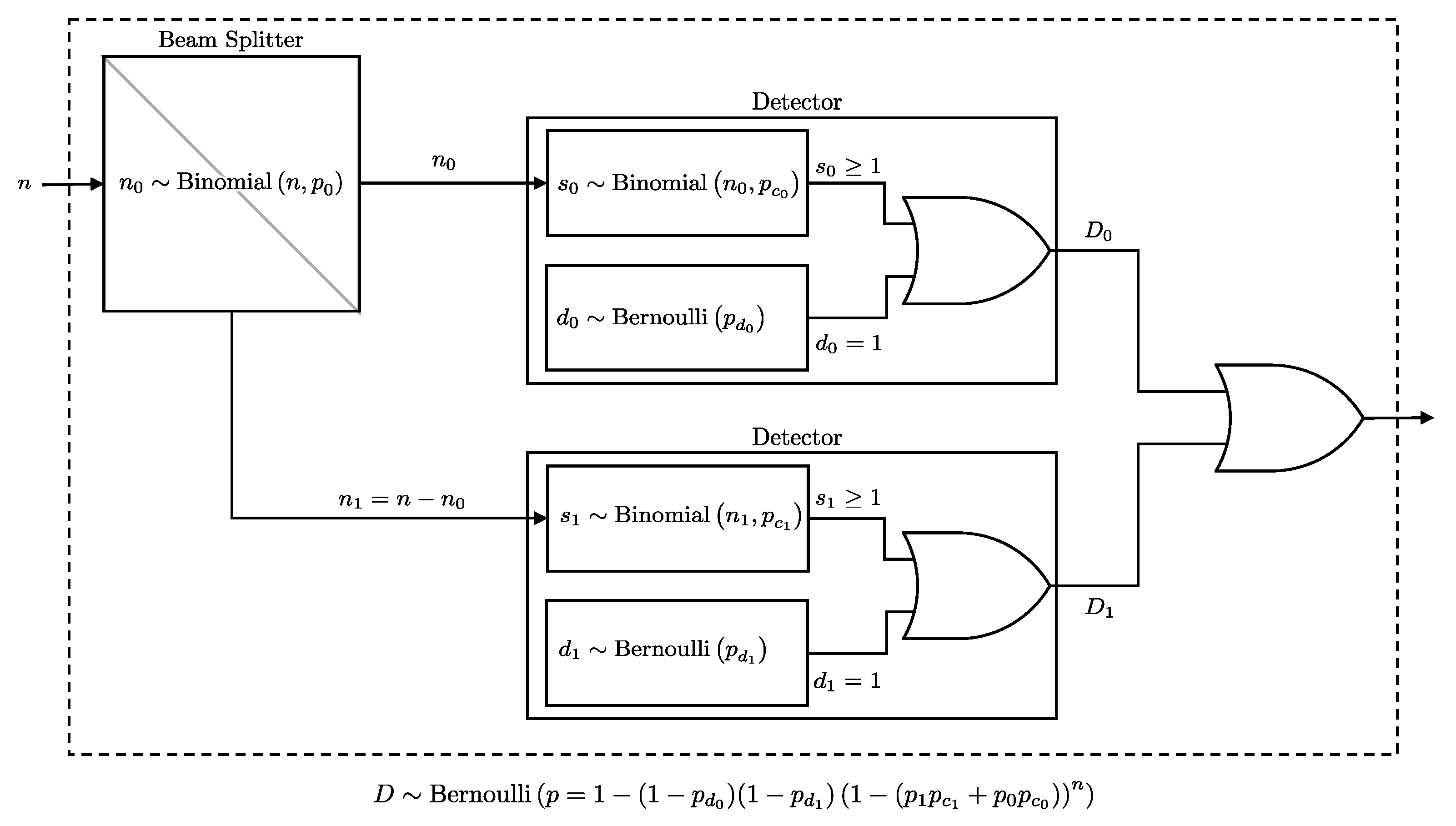 Entropy 27 00568 g004