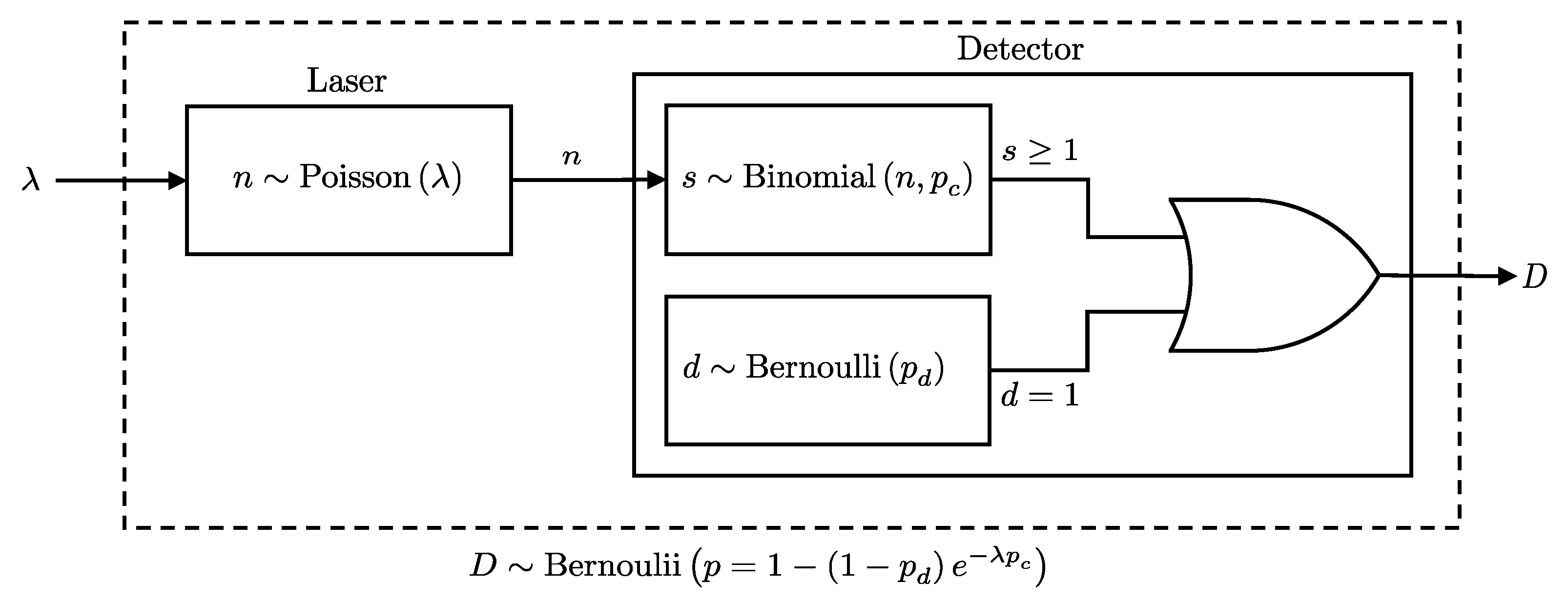Entropy 27 00568 g006