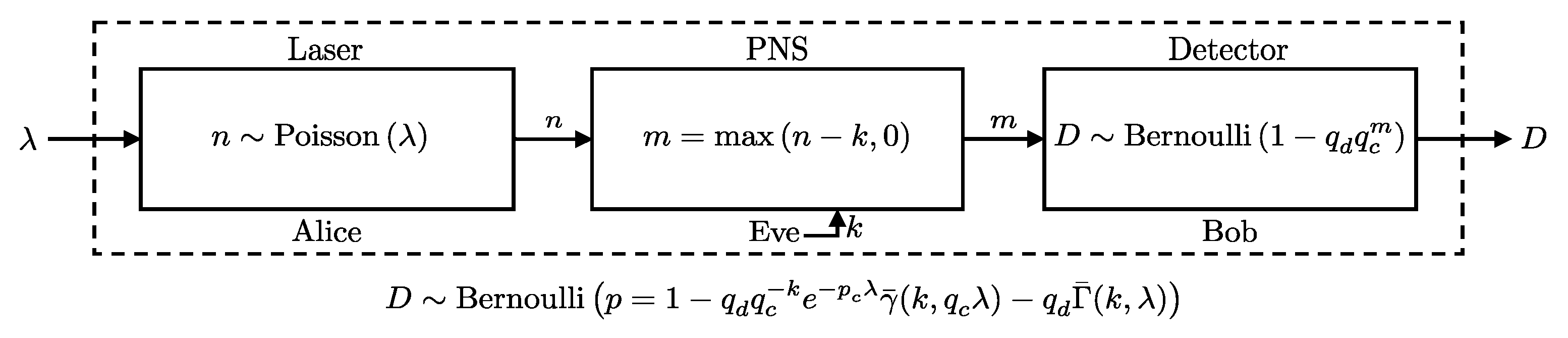 Entropy 27 00568 g007