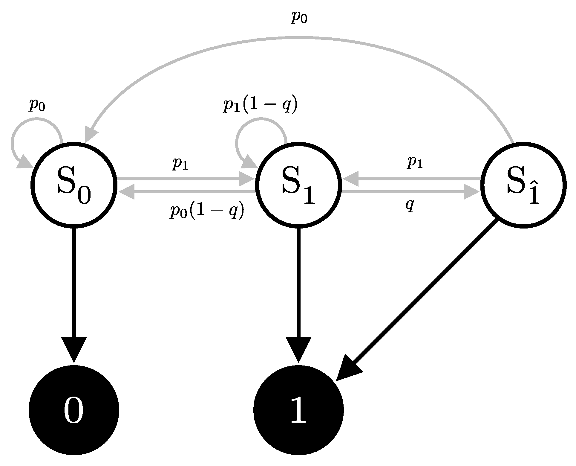 Entropy 27 00568 g008