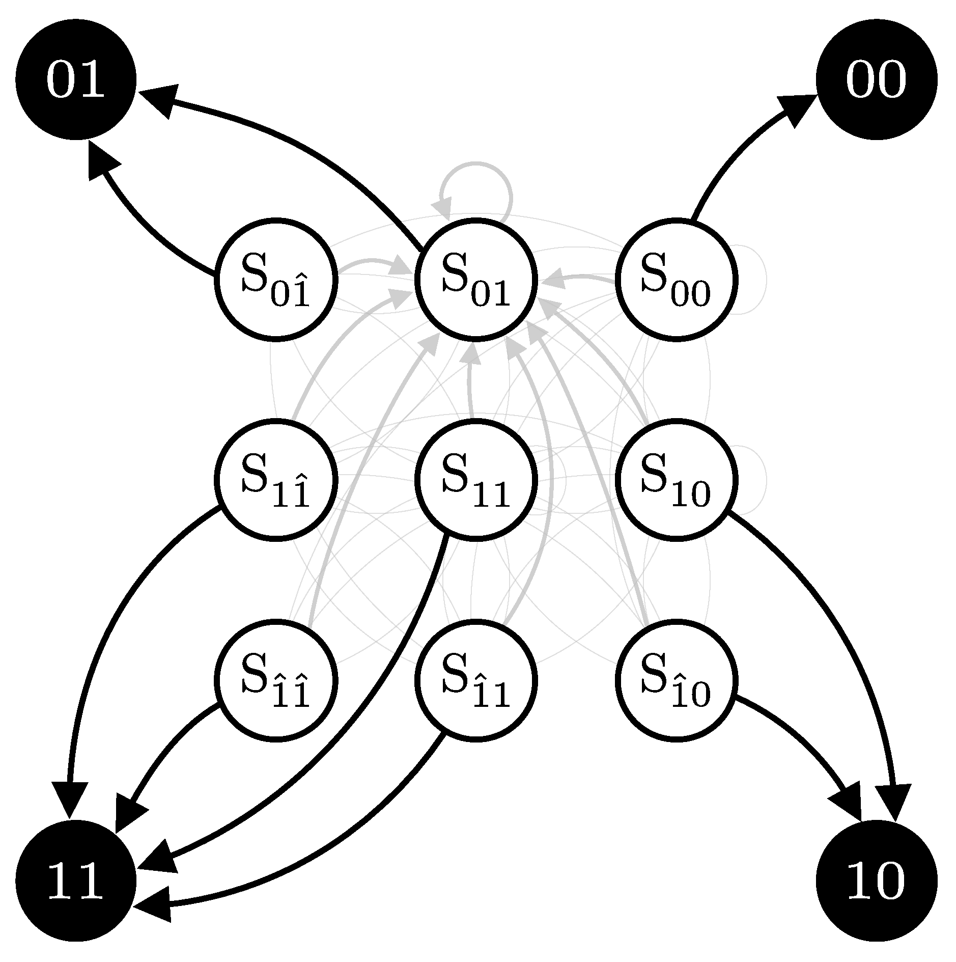 Entropy 27 00568 g009