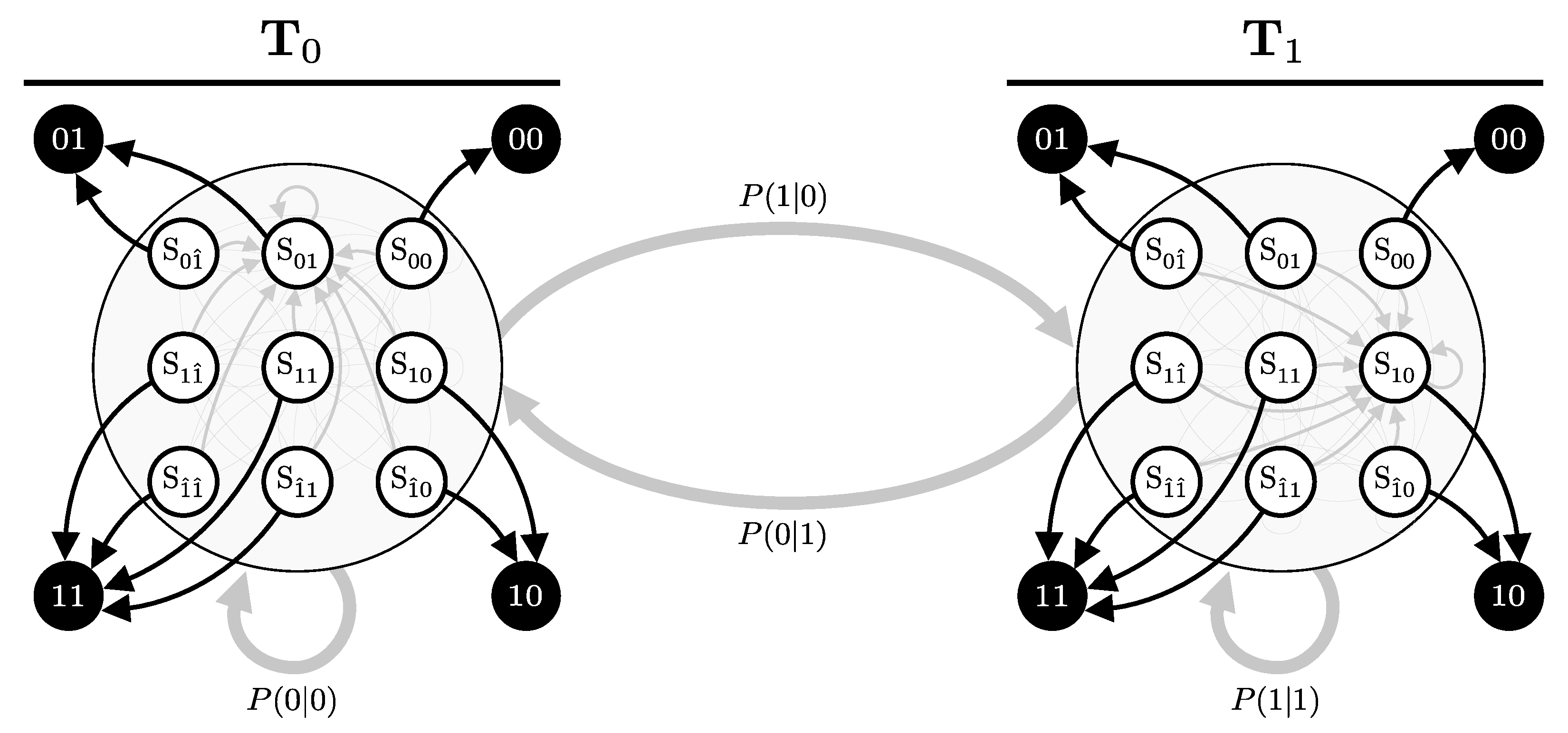 Entropy 27 00568 g010