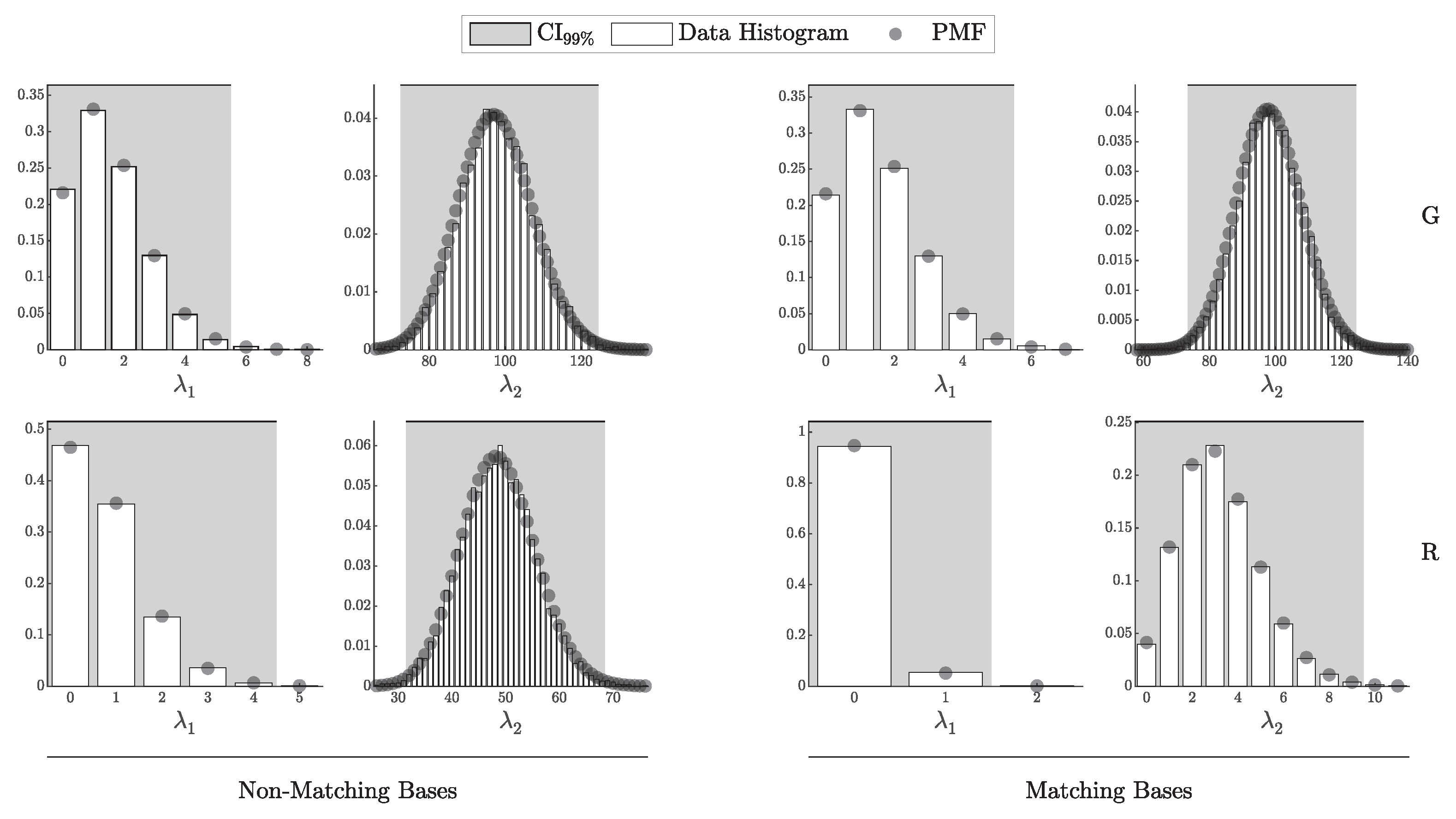 Entropy 27 00568 g012