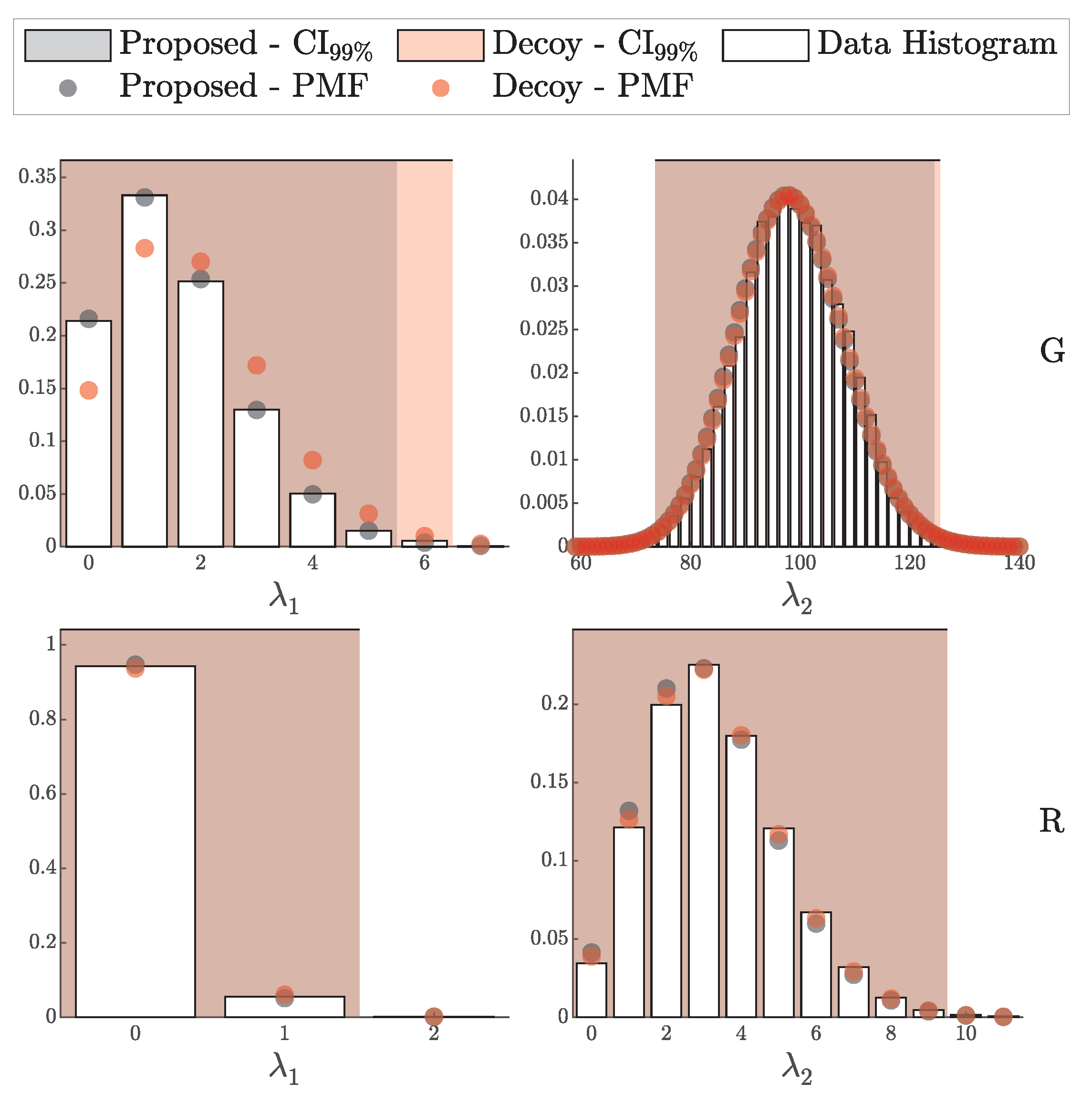 Entropy 27 00568 g013