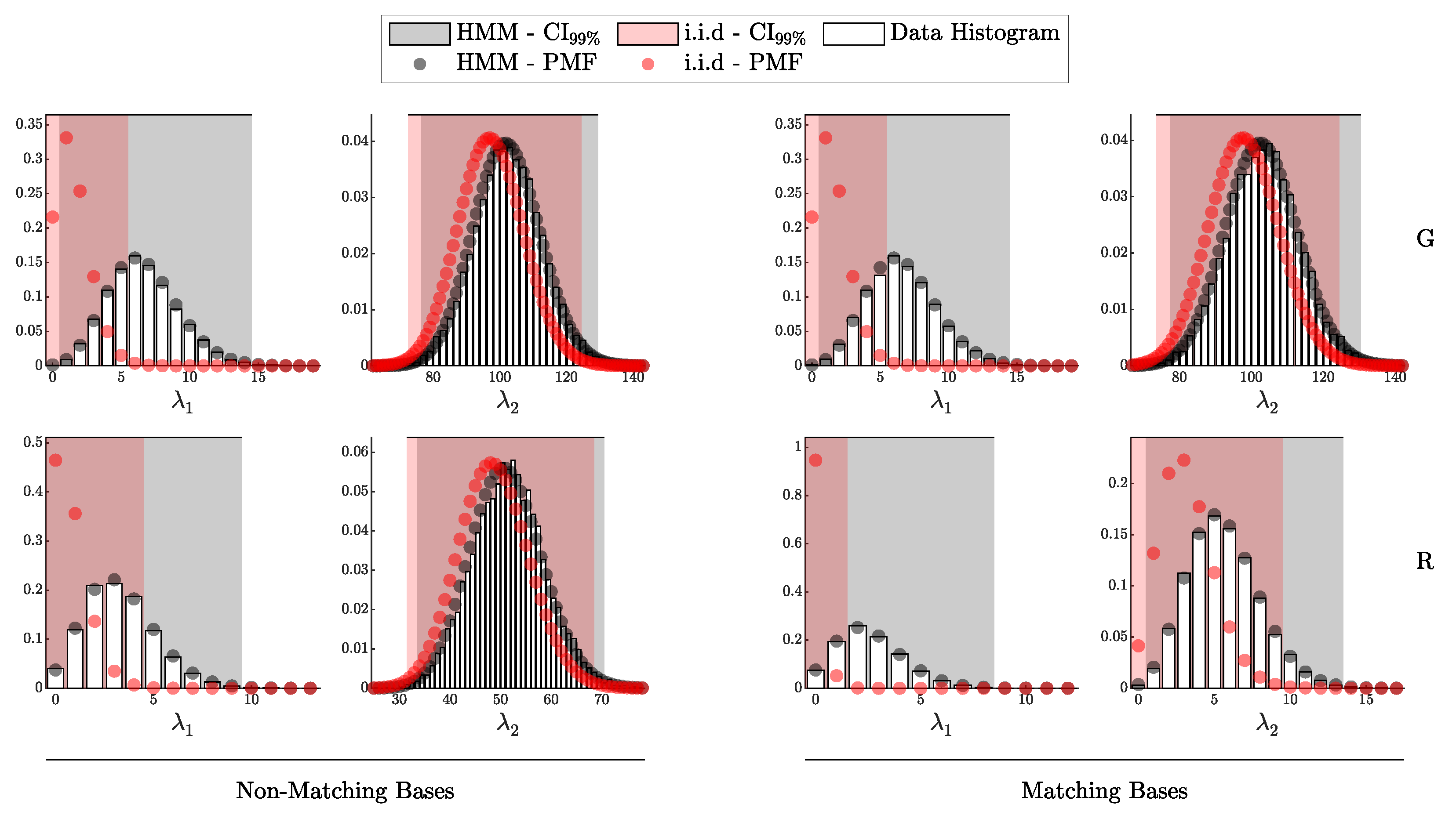 Entropy 27 00568 g015
