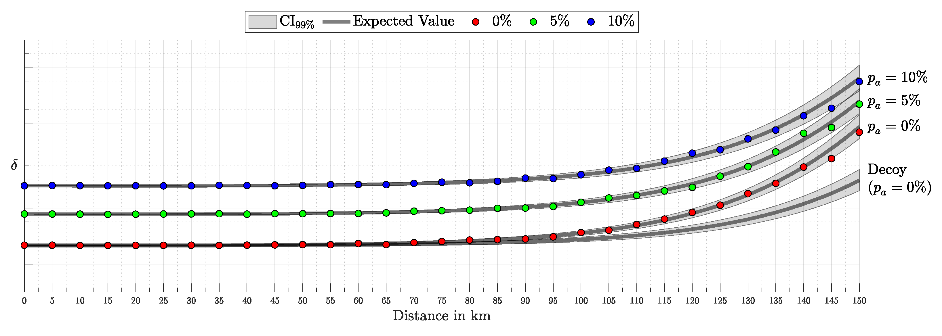 Entropy 27 00568 g016