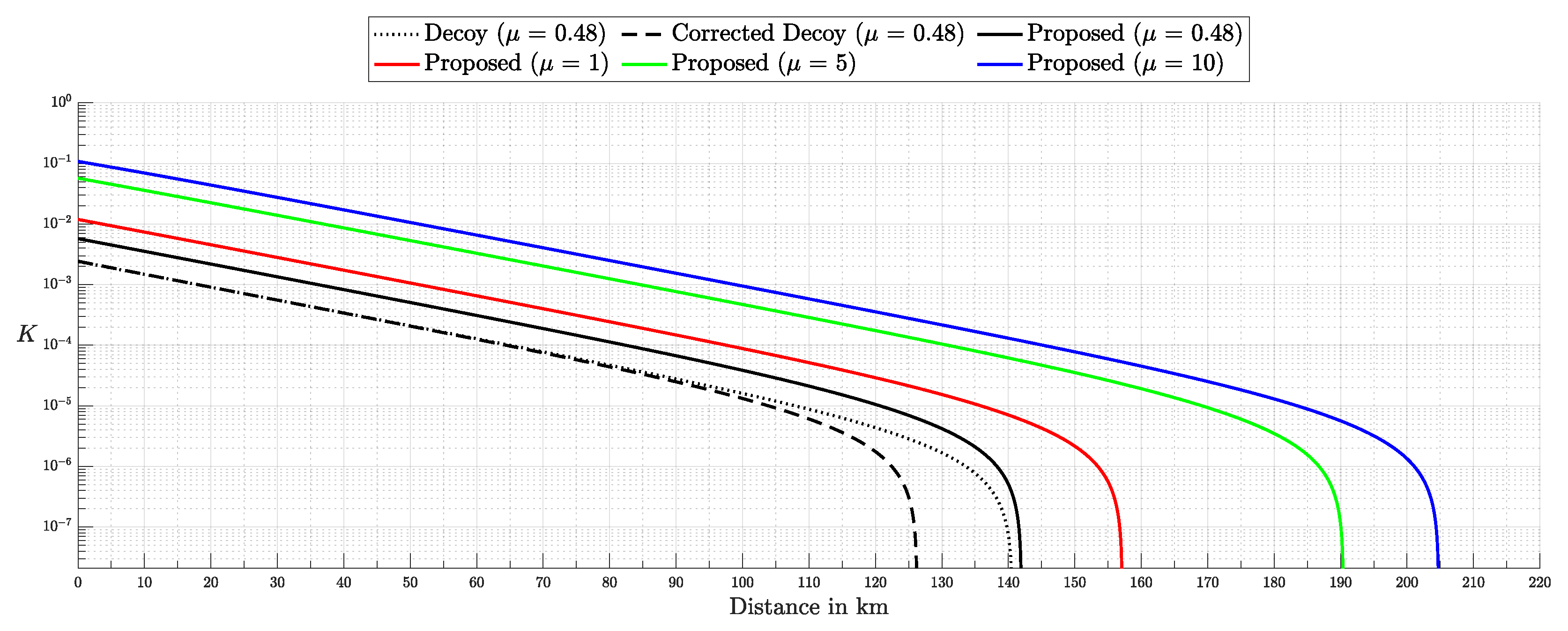 Entropy 27 00568 g017