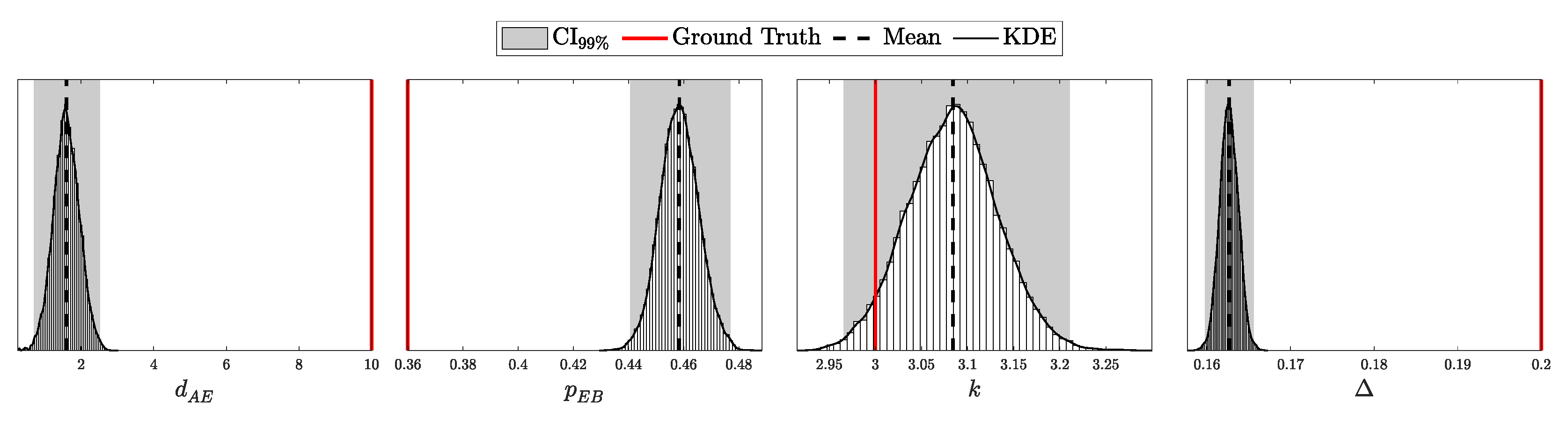 Entropy 27 00568 g026