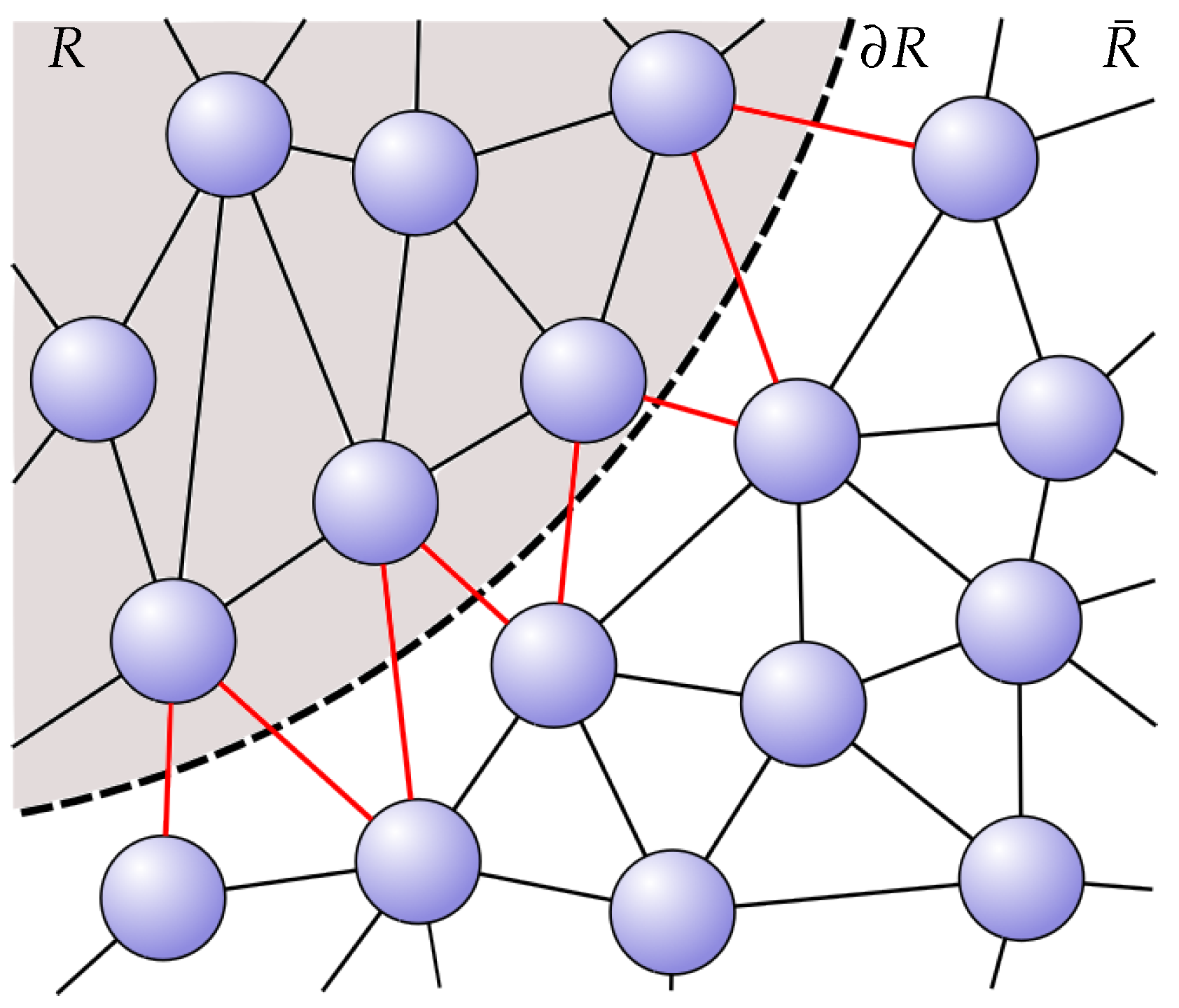 Entropy 27 00569 g001