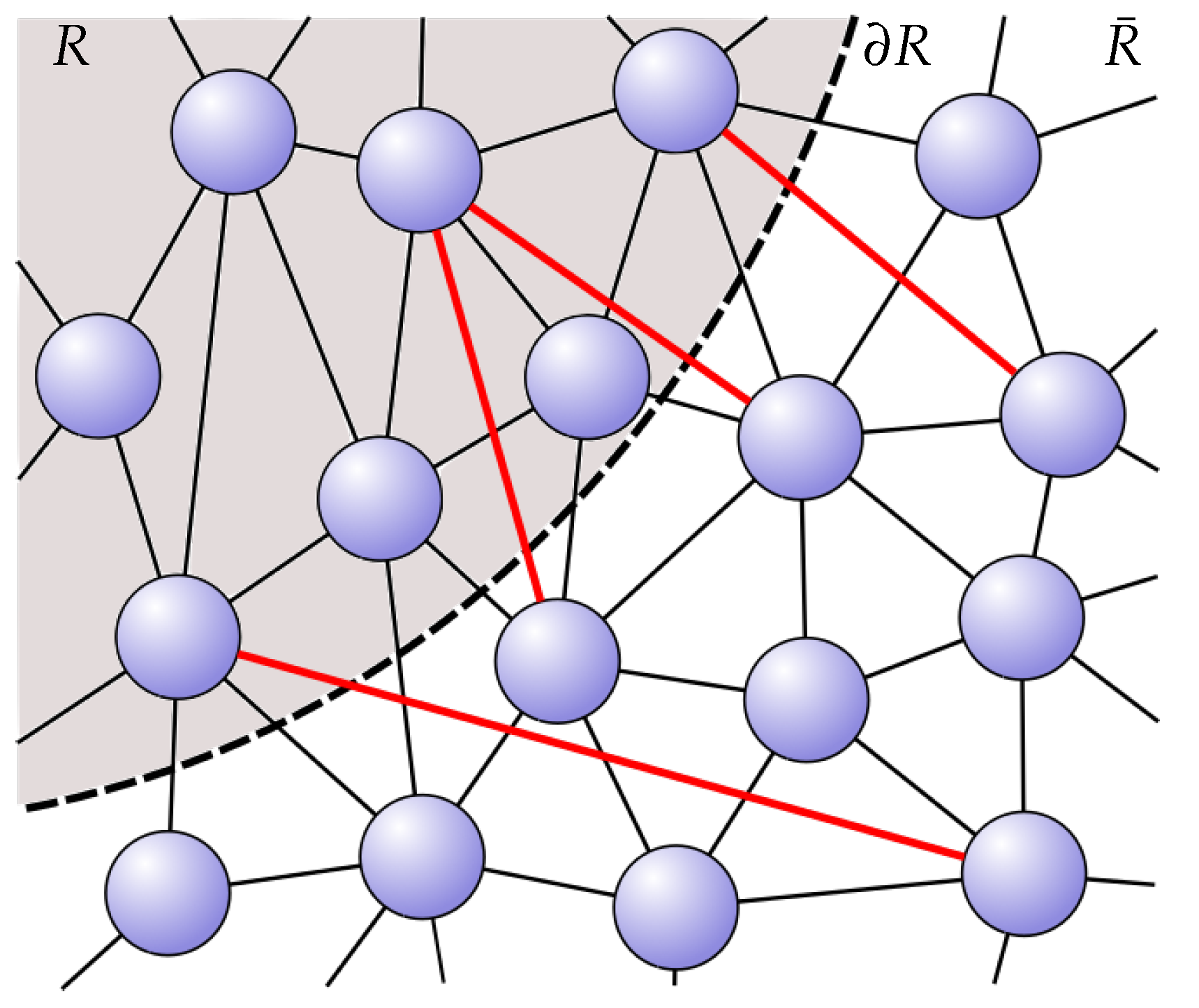 Entropy 27 00569 g002