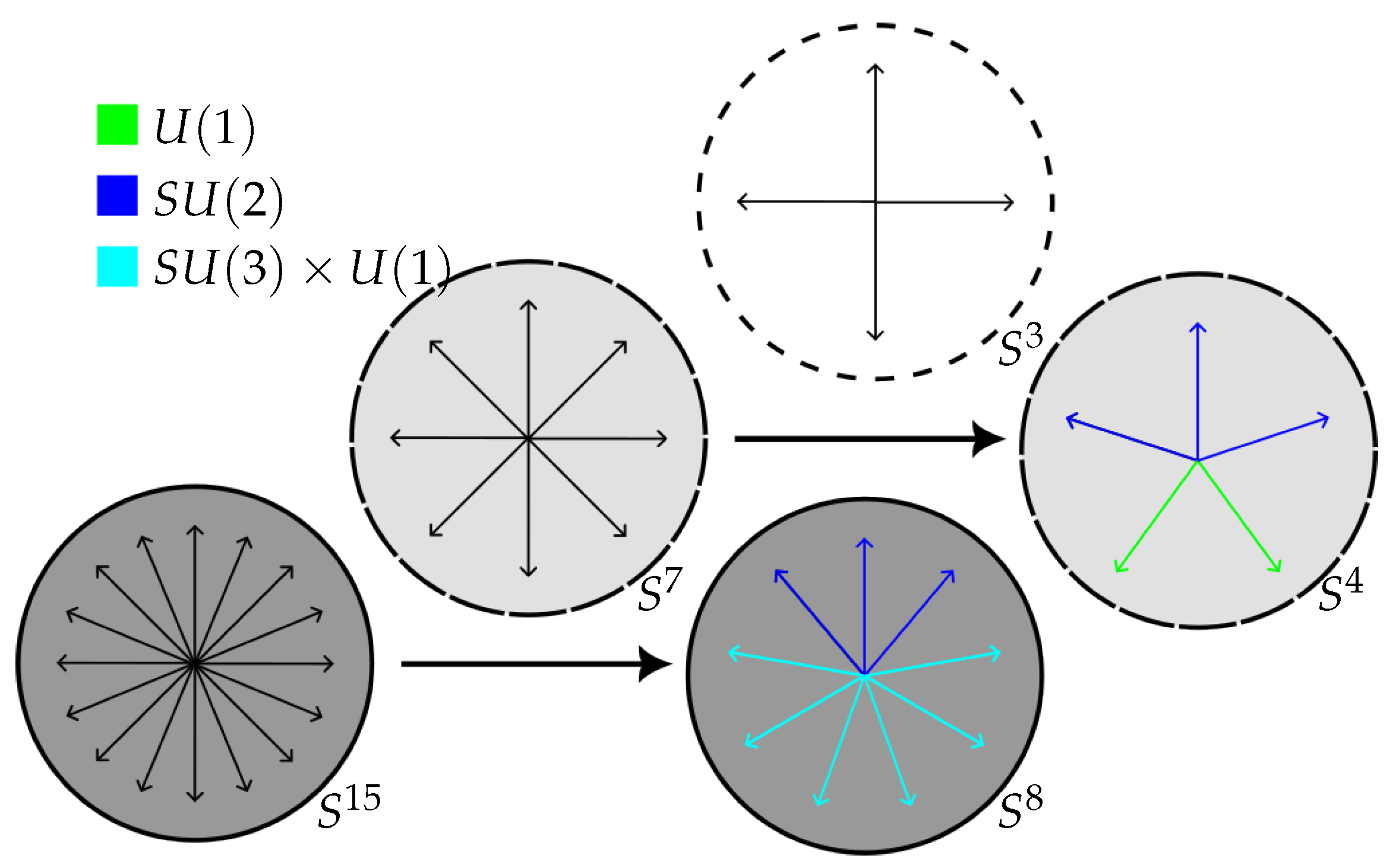 Entropy 27 00569 g003