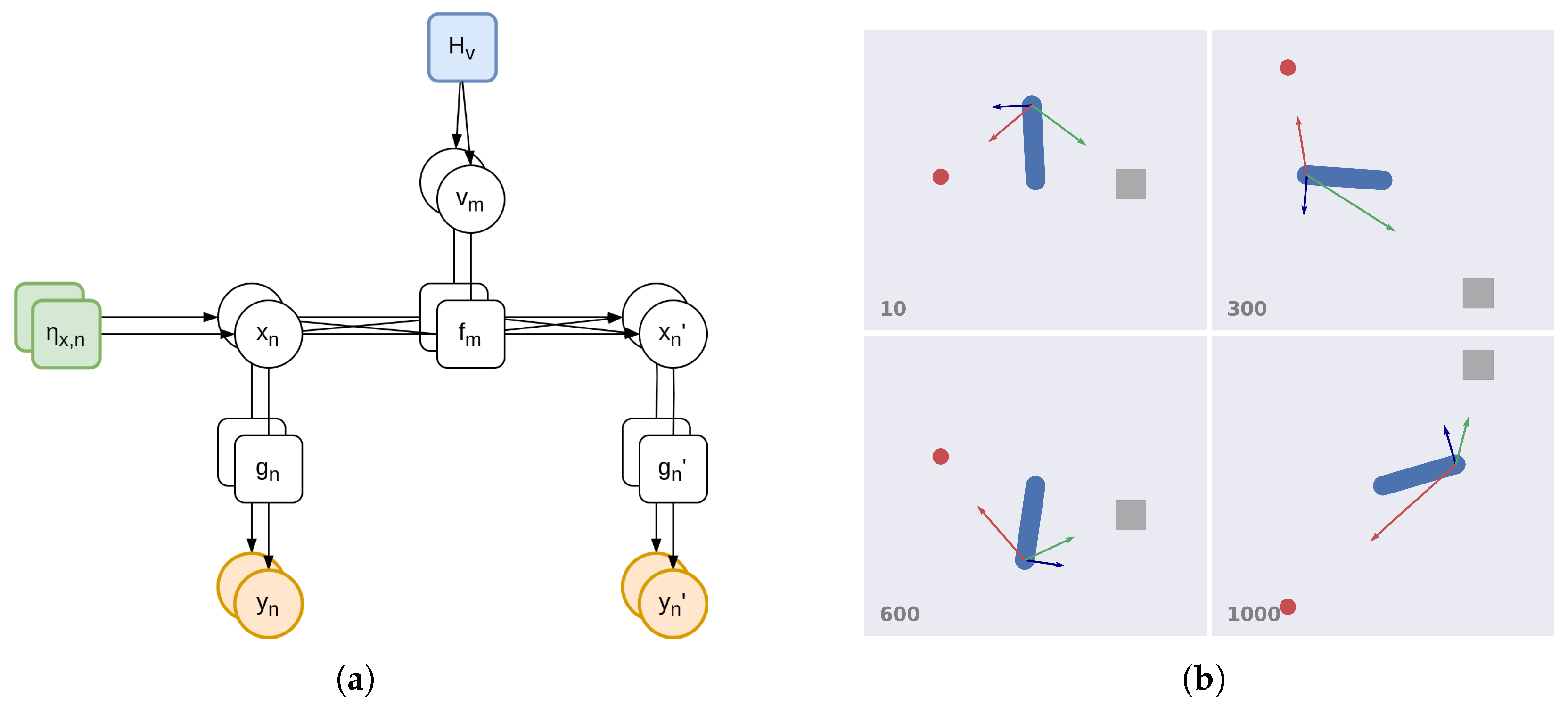 Entropy 27 00570 g001