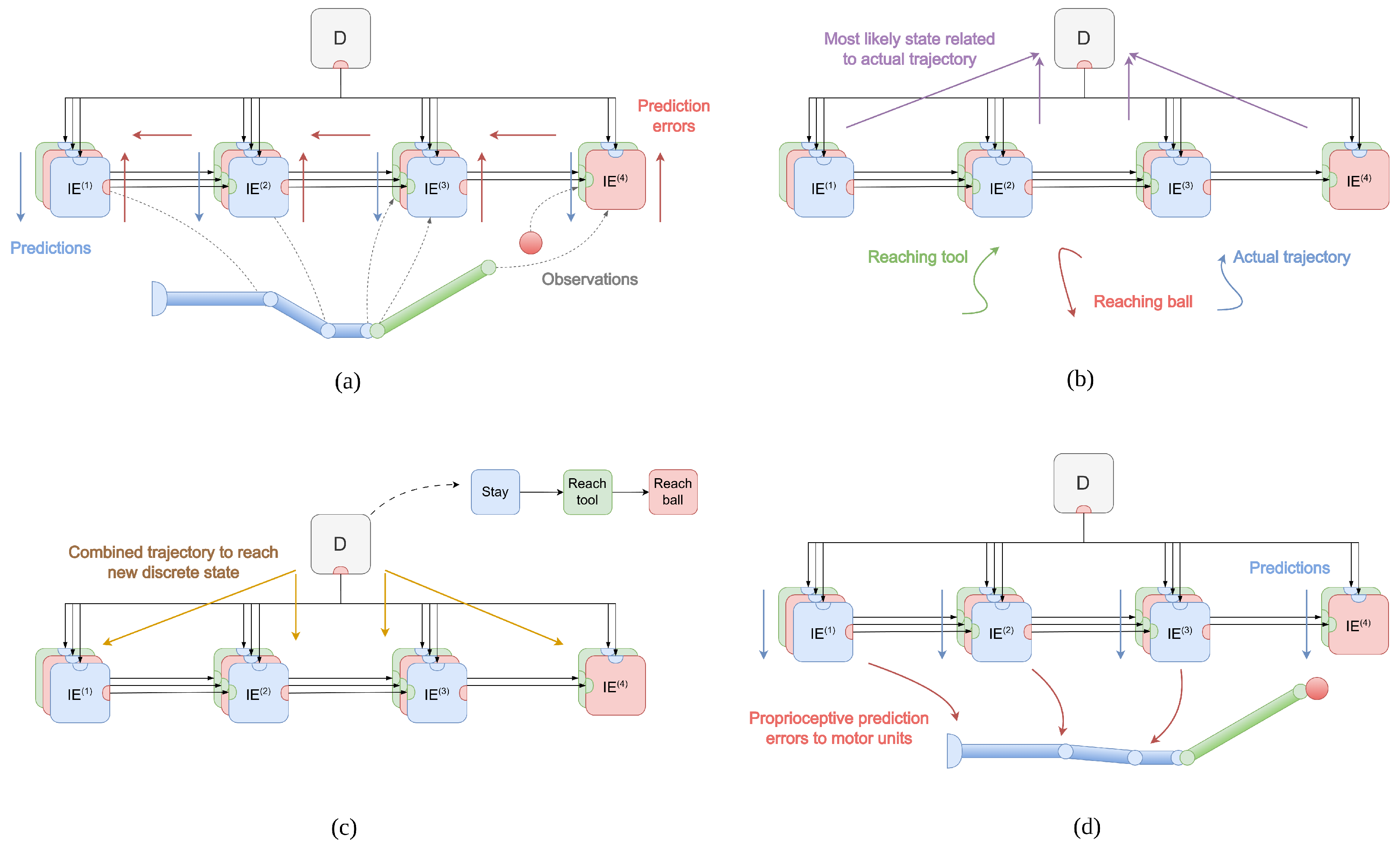 Entropy 27 00570 g005