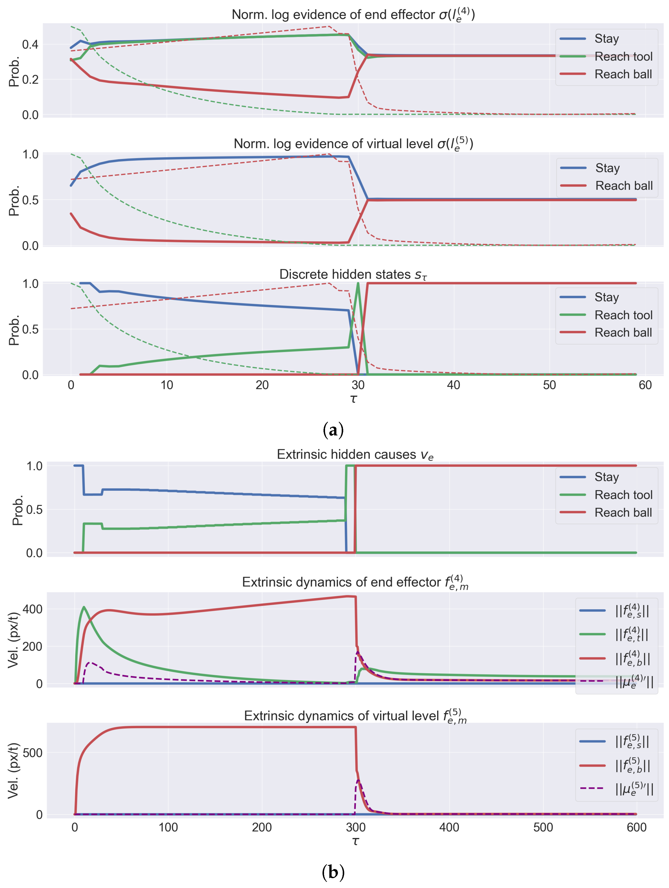 Entropy 27 00570 g008
