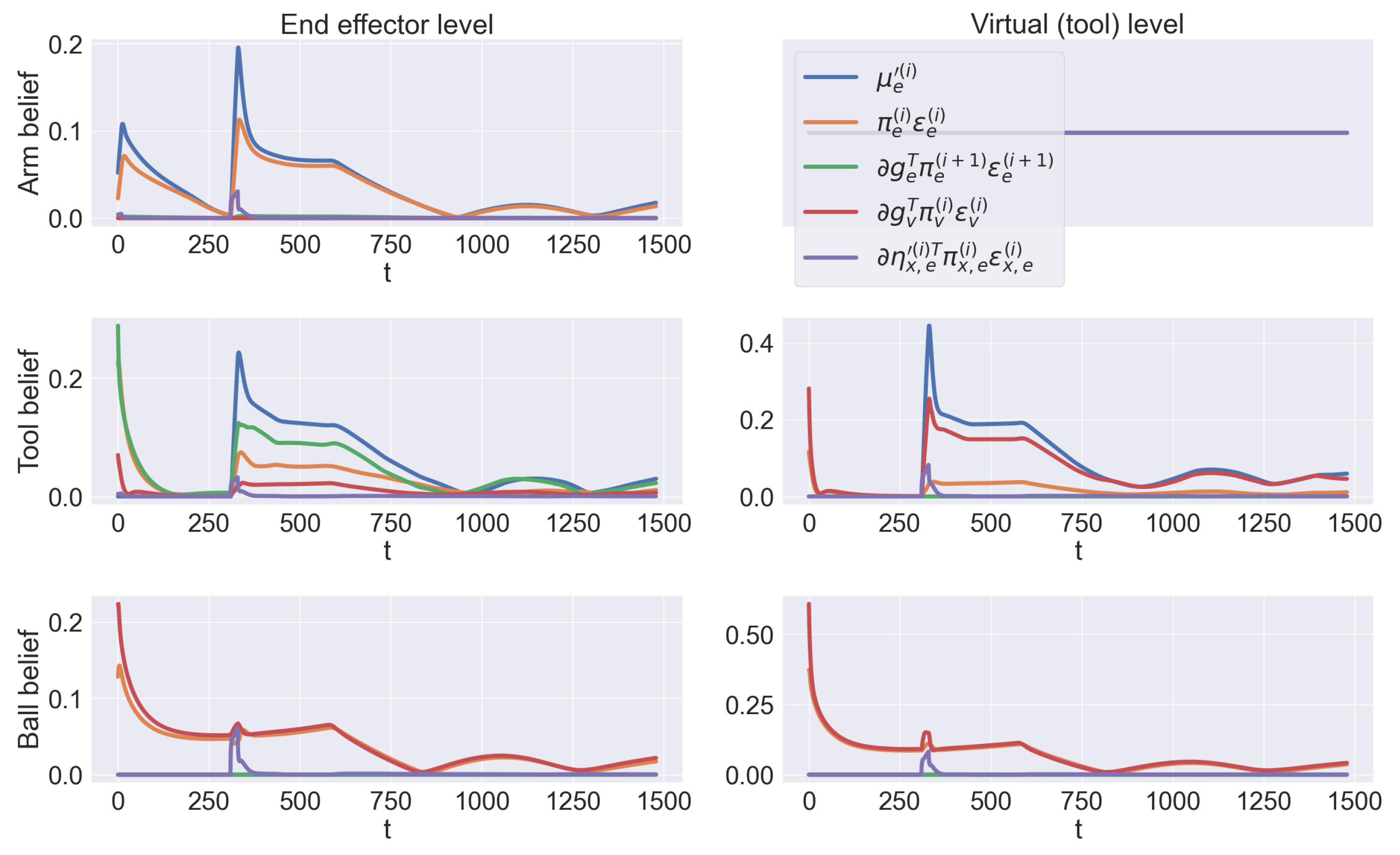 Entropy 27 00570 g010