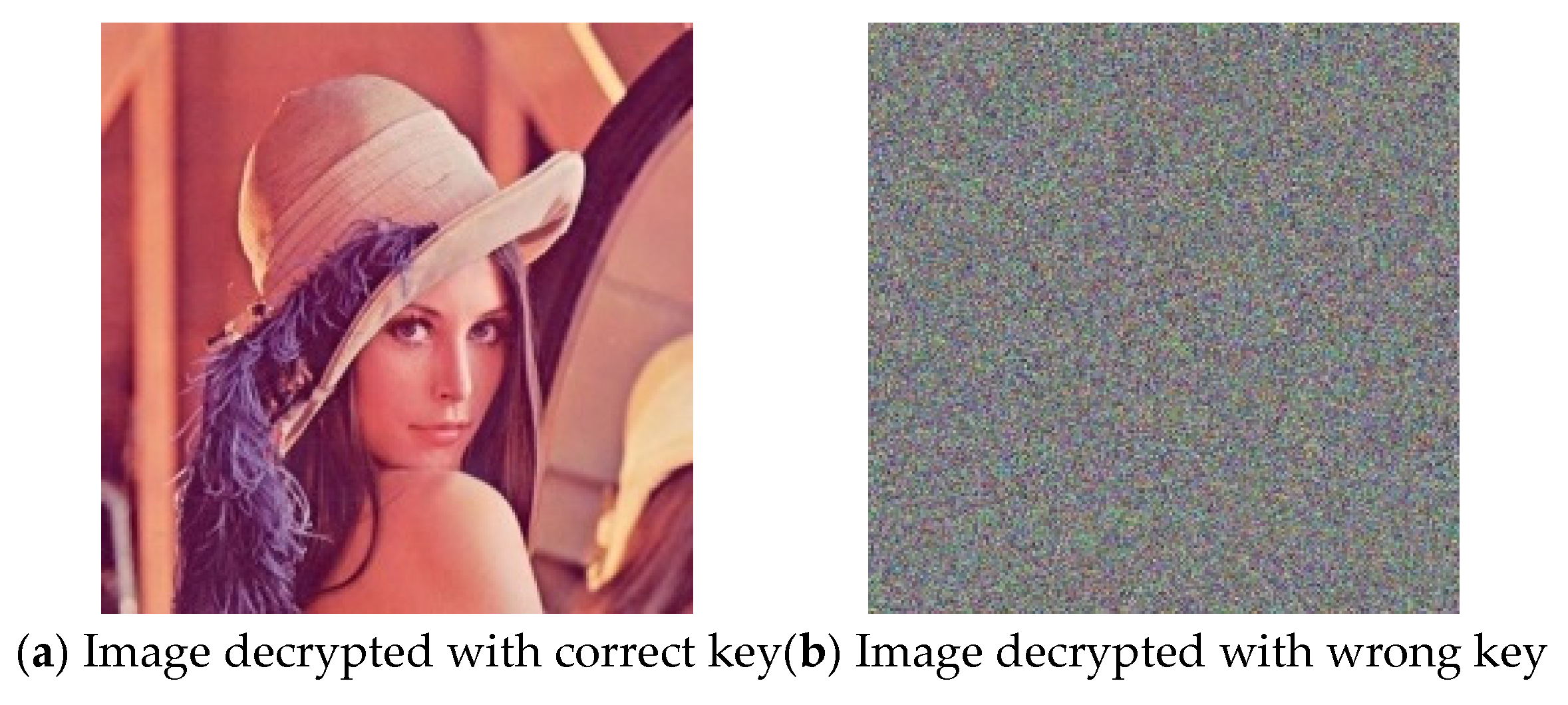 Entropy 27 00574 g005