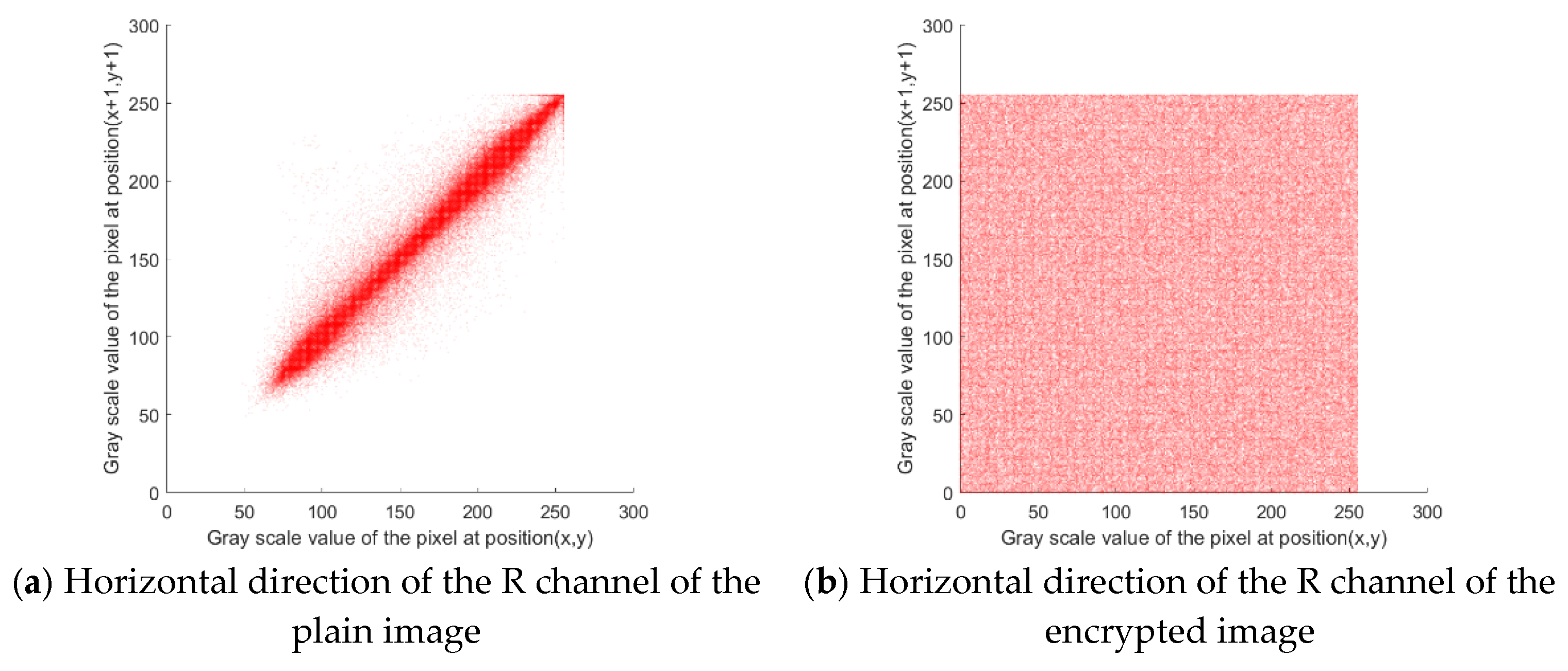 Entropy 27 00574 g007a