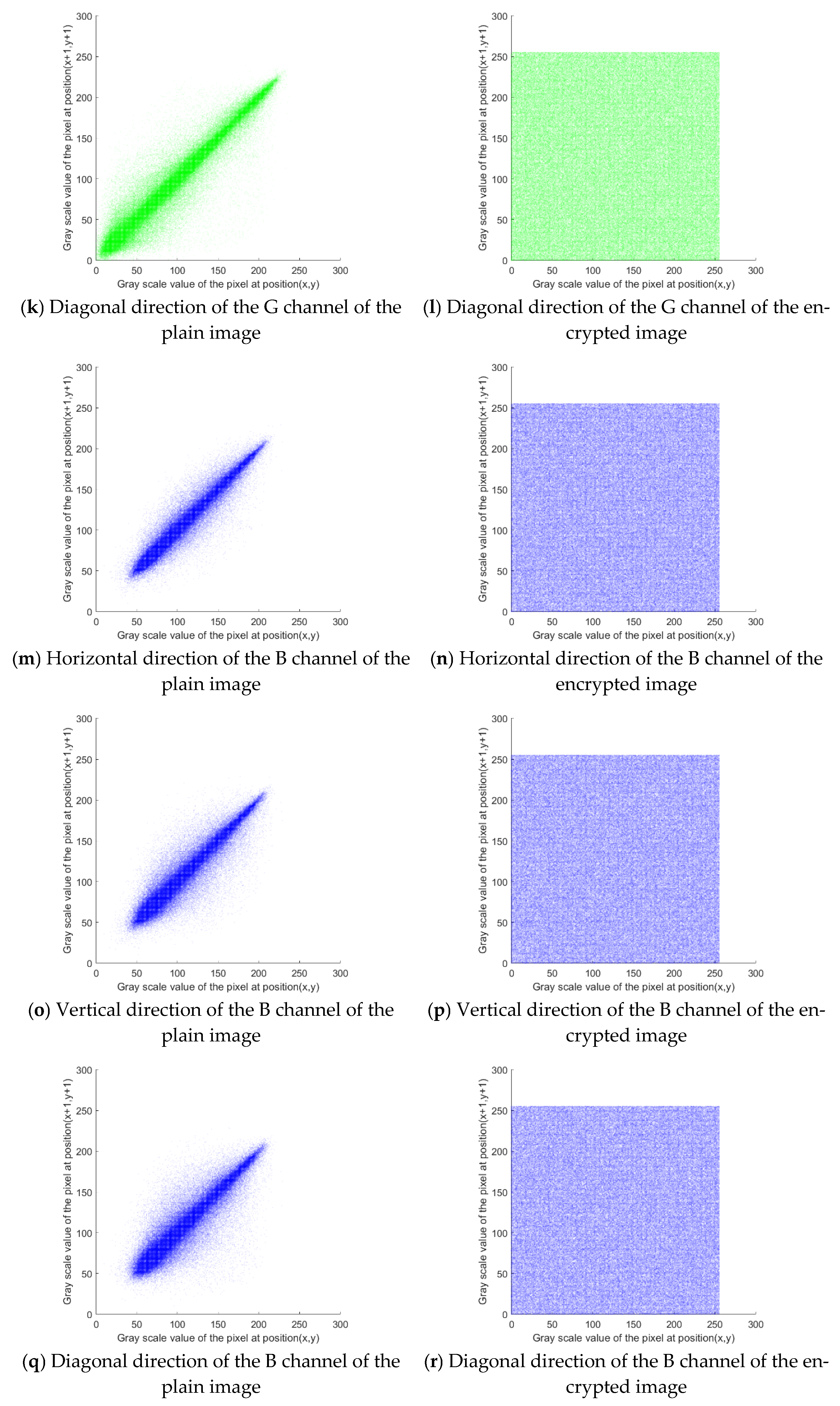 Entropy 27 00574 g007c