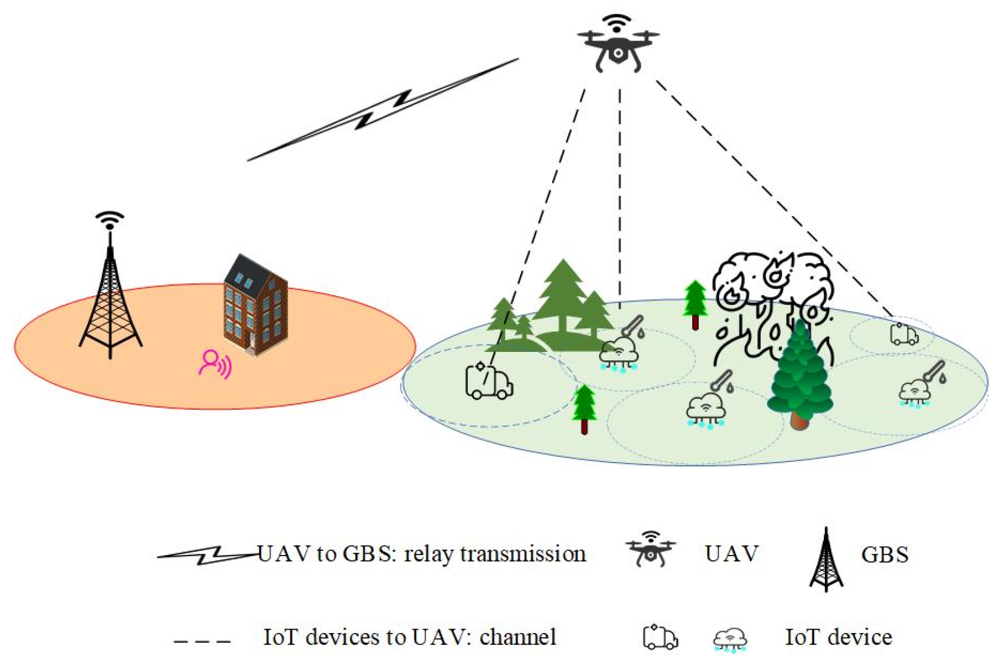 Entropy 27 00578 g001