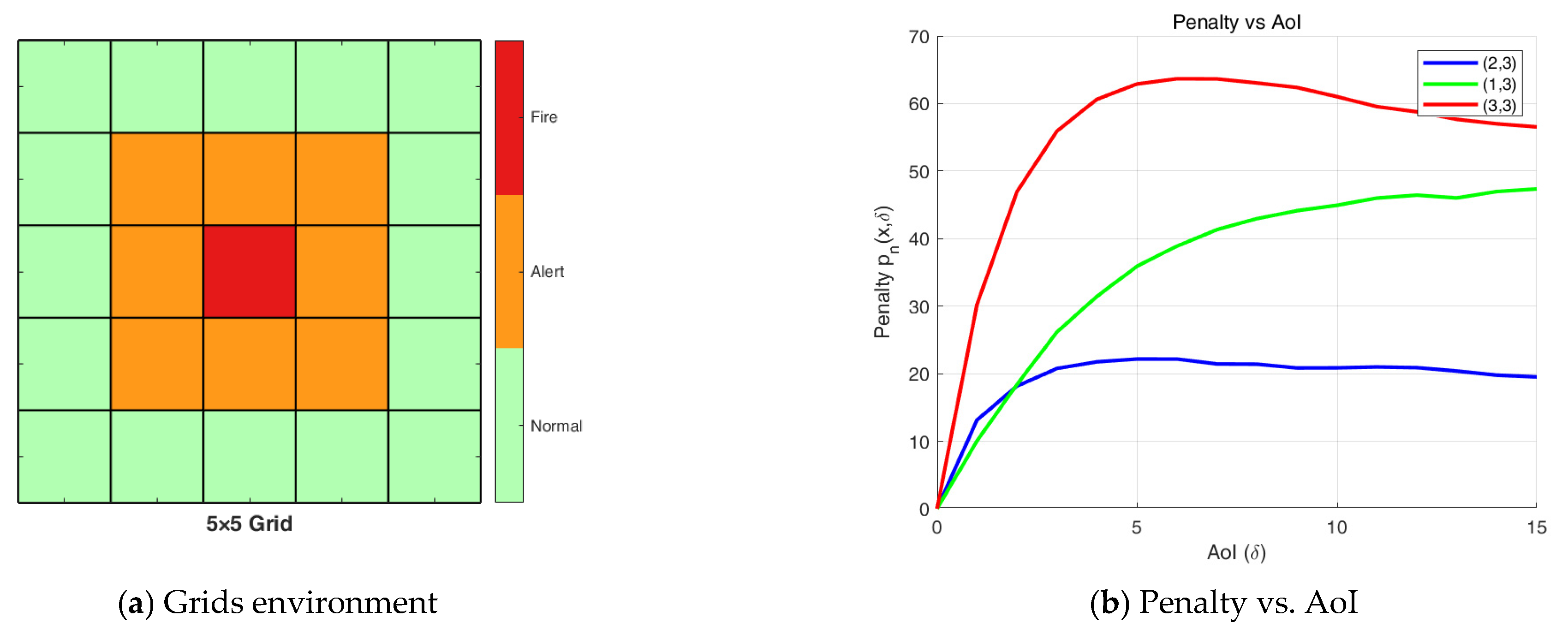 Entropy 27 00578 g002