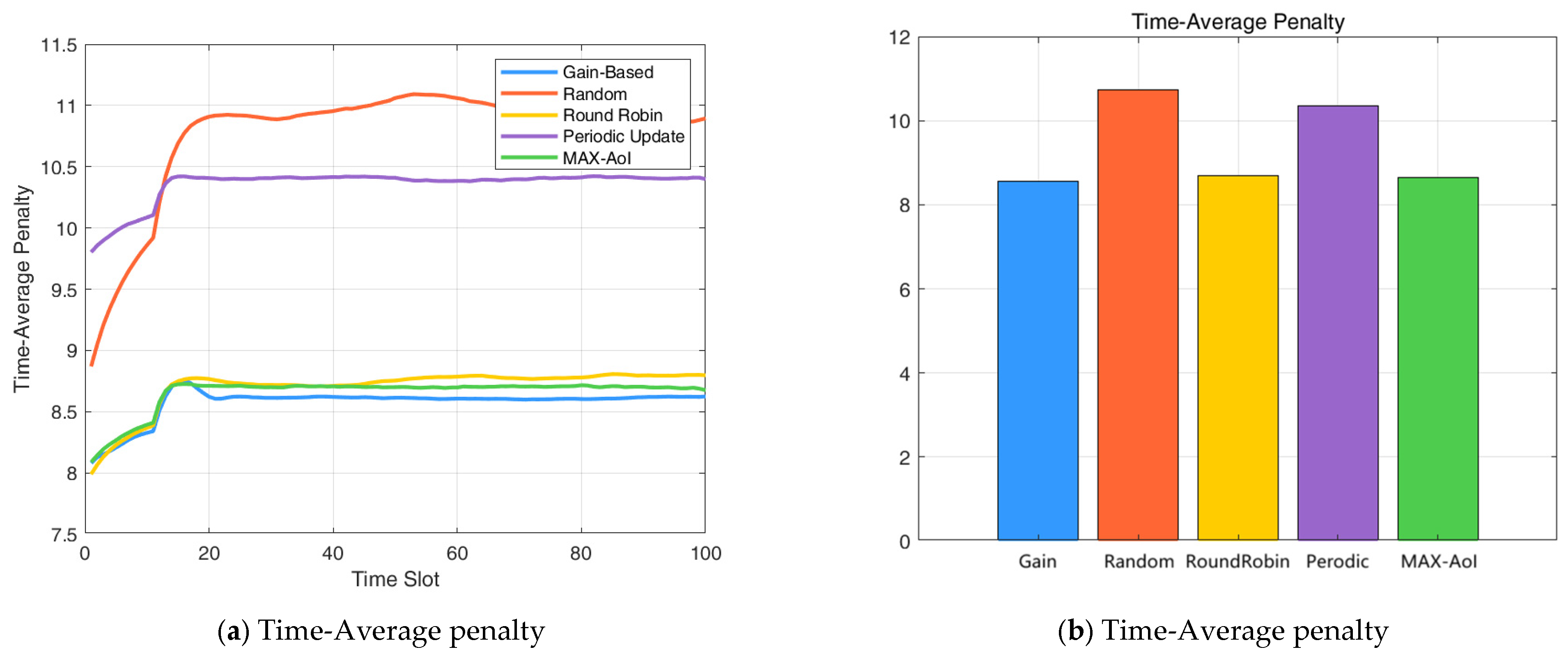 Entropy 27 00578 g003