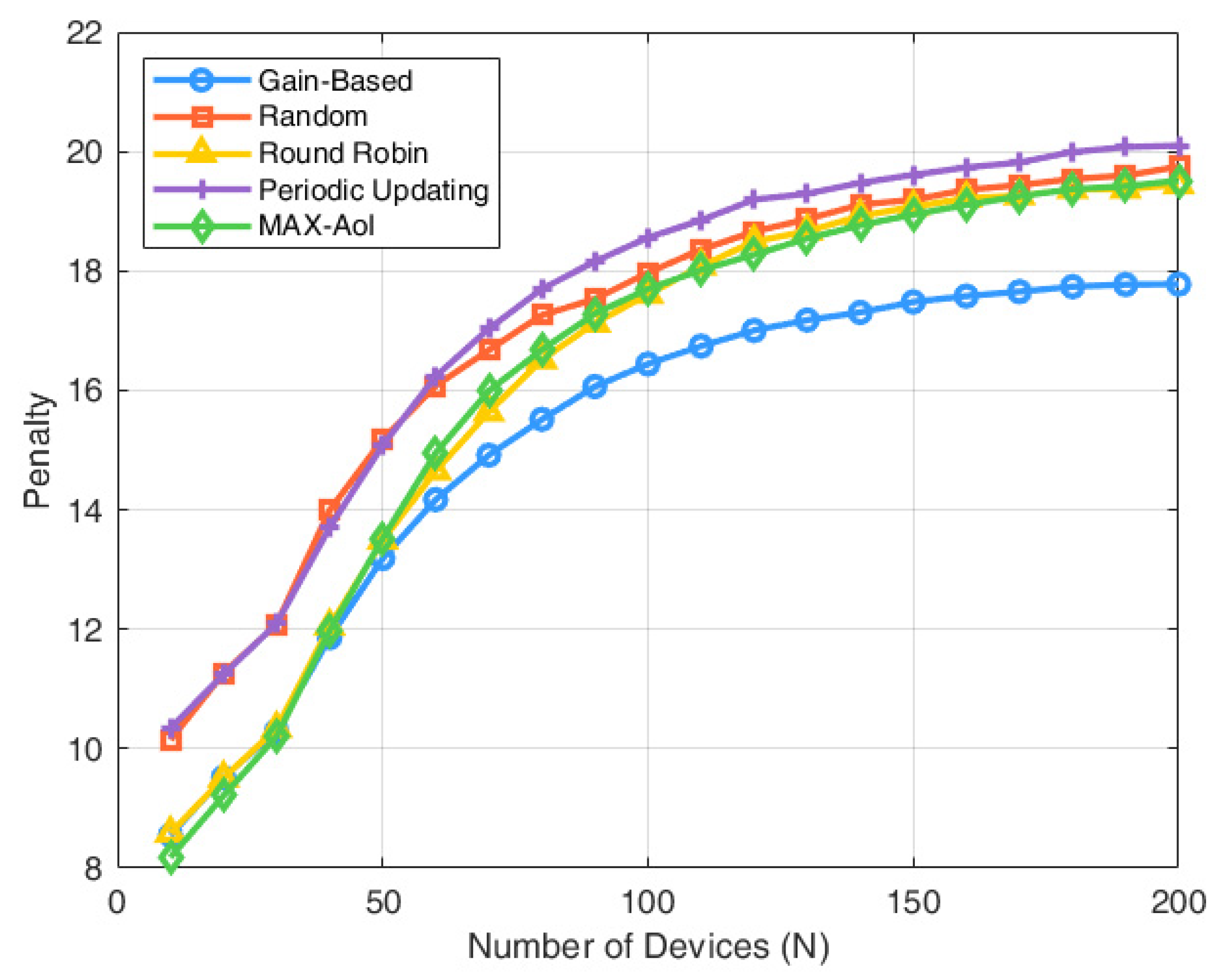 Entropy 27 00578 g004