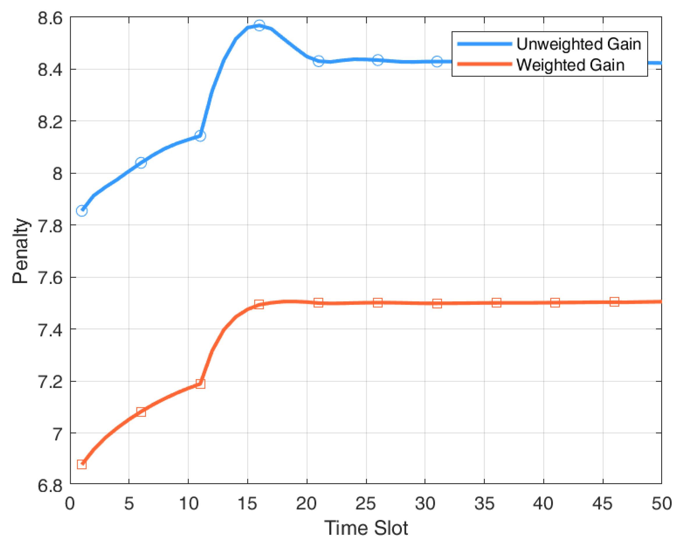 Entropy 27 00578 g005